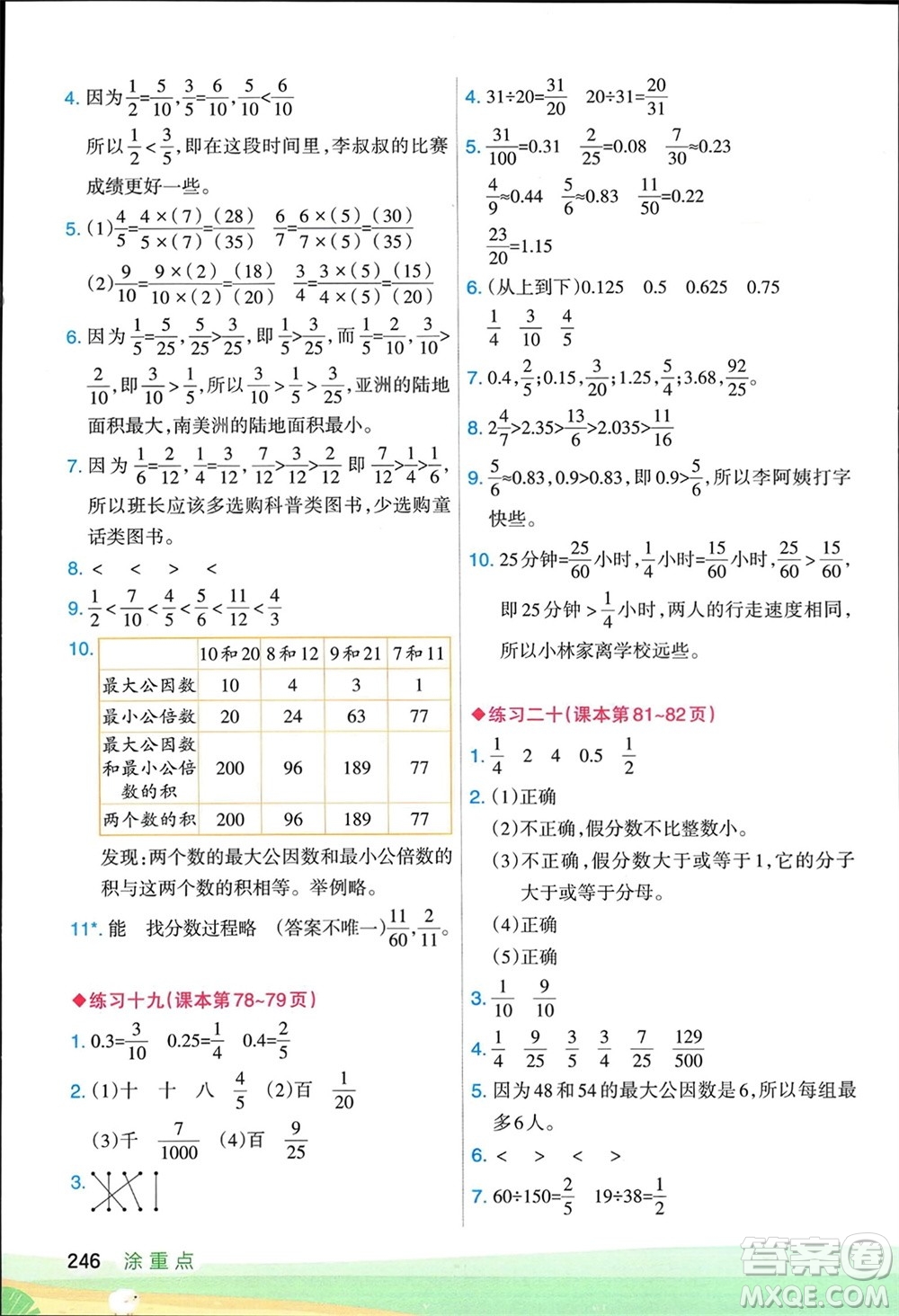 寧夏人民教育出版社2024年春新領(lǐng)程涂重點(diǎn)五年級(jí)數(shù)學(xué)下冊(cè)人教版參考答案