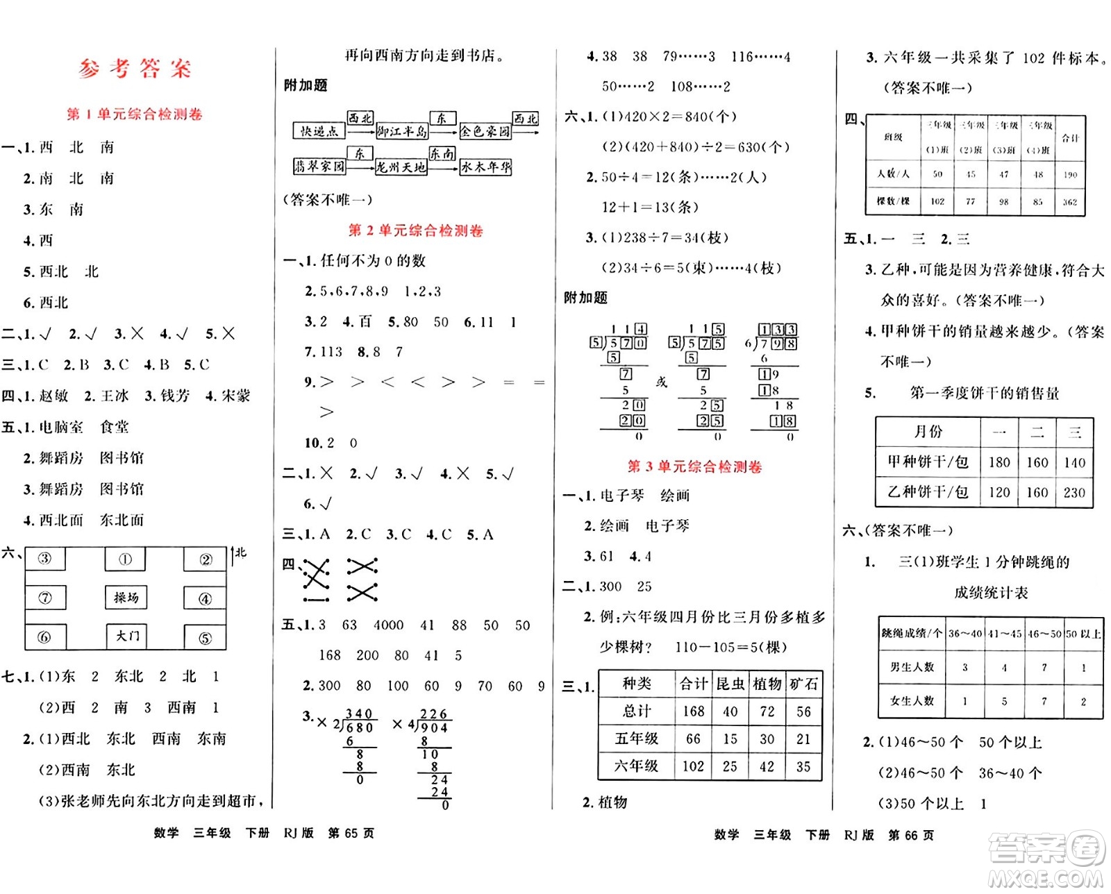 吉林教育出版社2024年春名校闖關(guān)100分單元測試卷三年級數(shù)學(xué)下冊人教版答案