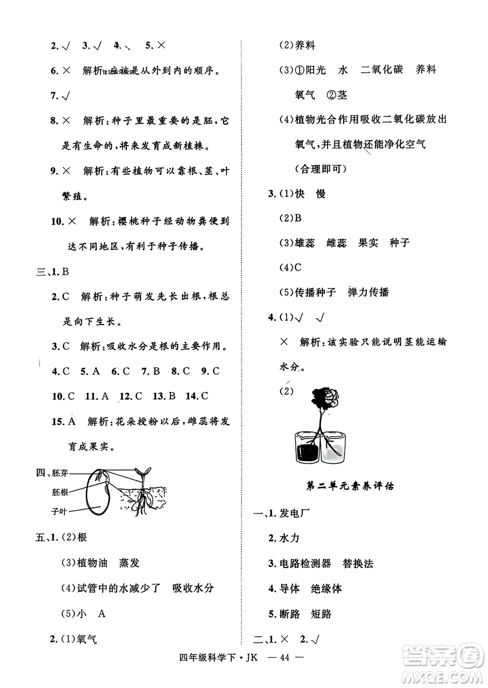 延邊大學(xué)出版社2024年春新領(lǐng)程四年級(jí)科學(xué)下冊(cè)教科版參考答案
