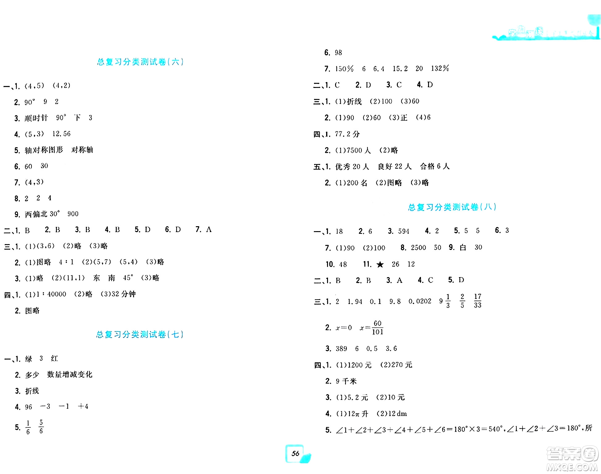 浙江工商大學(xué)出版社2024年春學(xué)力測(cè)評(píng)小學(xué)生單元測(cè)試卷六年級(jí)數(shù)學(xué)下冊(cè)通用版答案