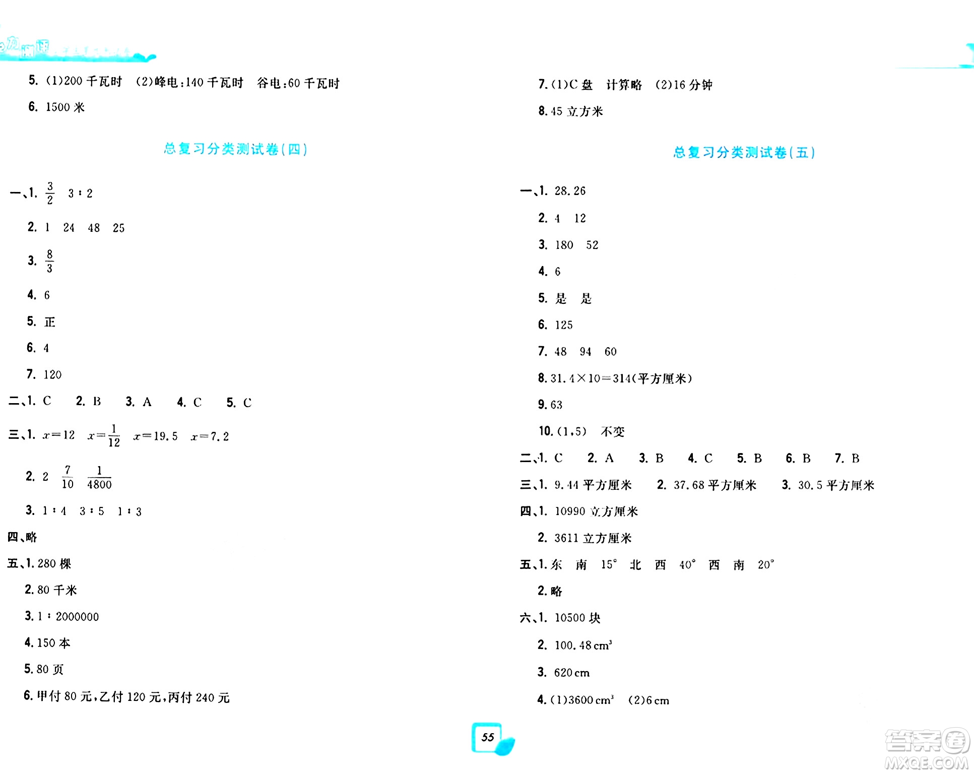 浙江工商大學(xué)出版社2024年春學(xué)力測(cè)評(píng)小學(xué)生單元測(cè)試卷六年級(jí)數(shù)學(xué)下冊(cè)通用版答案