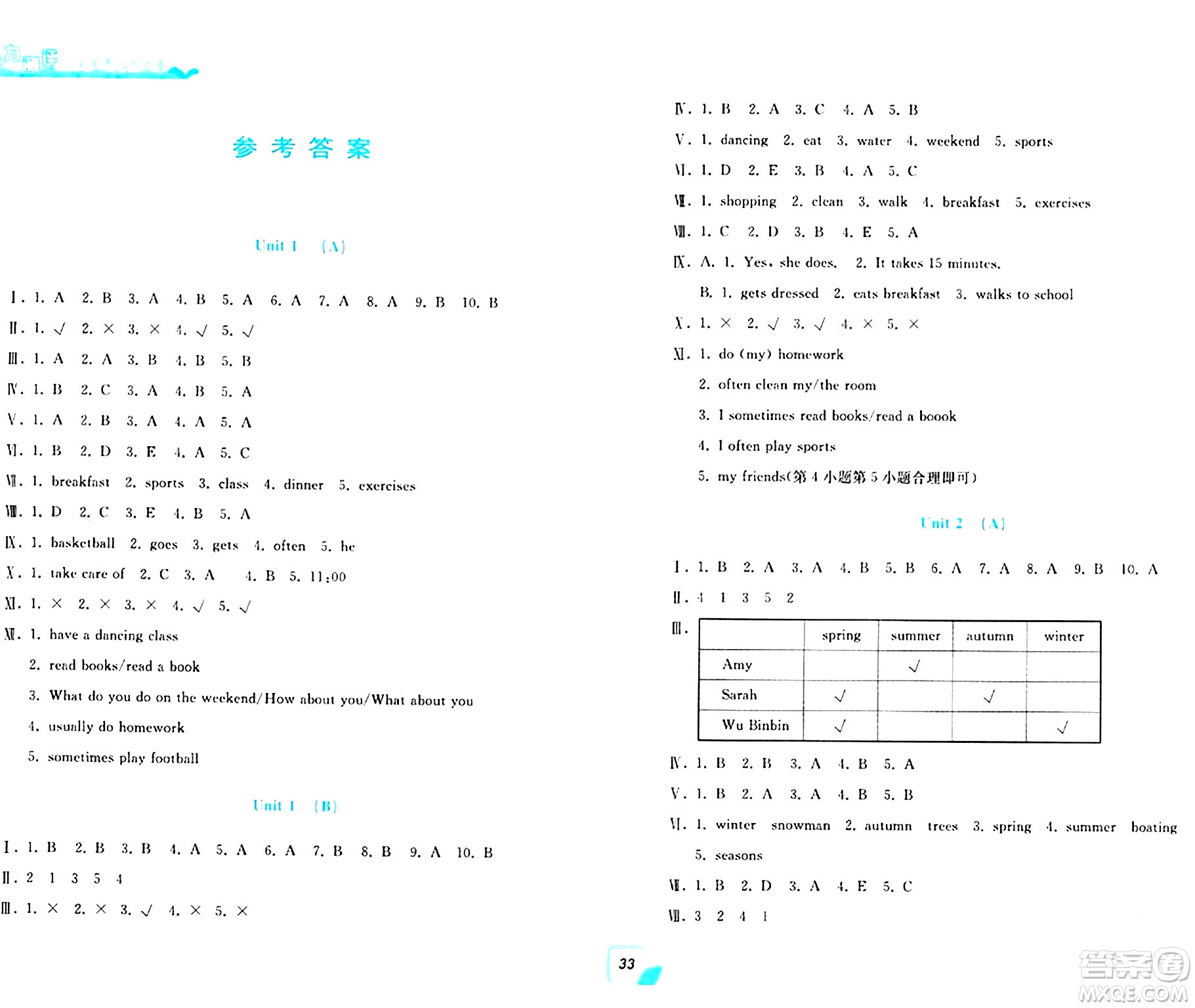 浙江工商大學(xué)出版社2024年春學(xué)力測評小學(xué)生單元測試卷五年級英語下冊通用版答案