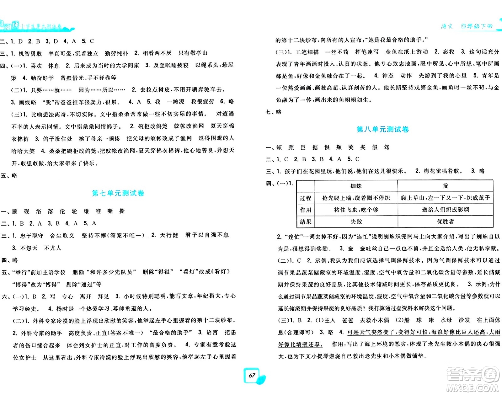 浙江工商大學(xué)出版社2024年春學(xué)力測(cè)評(píng)小學(xué)生單元測(cè)試卷四年級(jí)語文下冊(cè)通用版答案