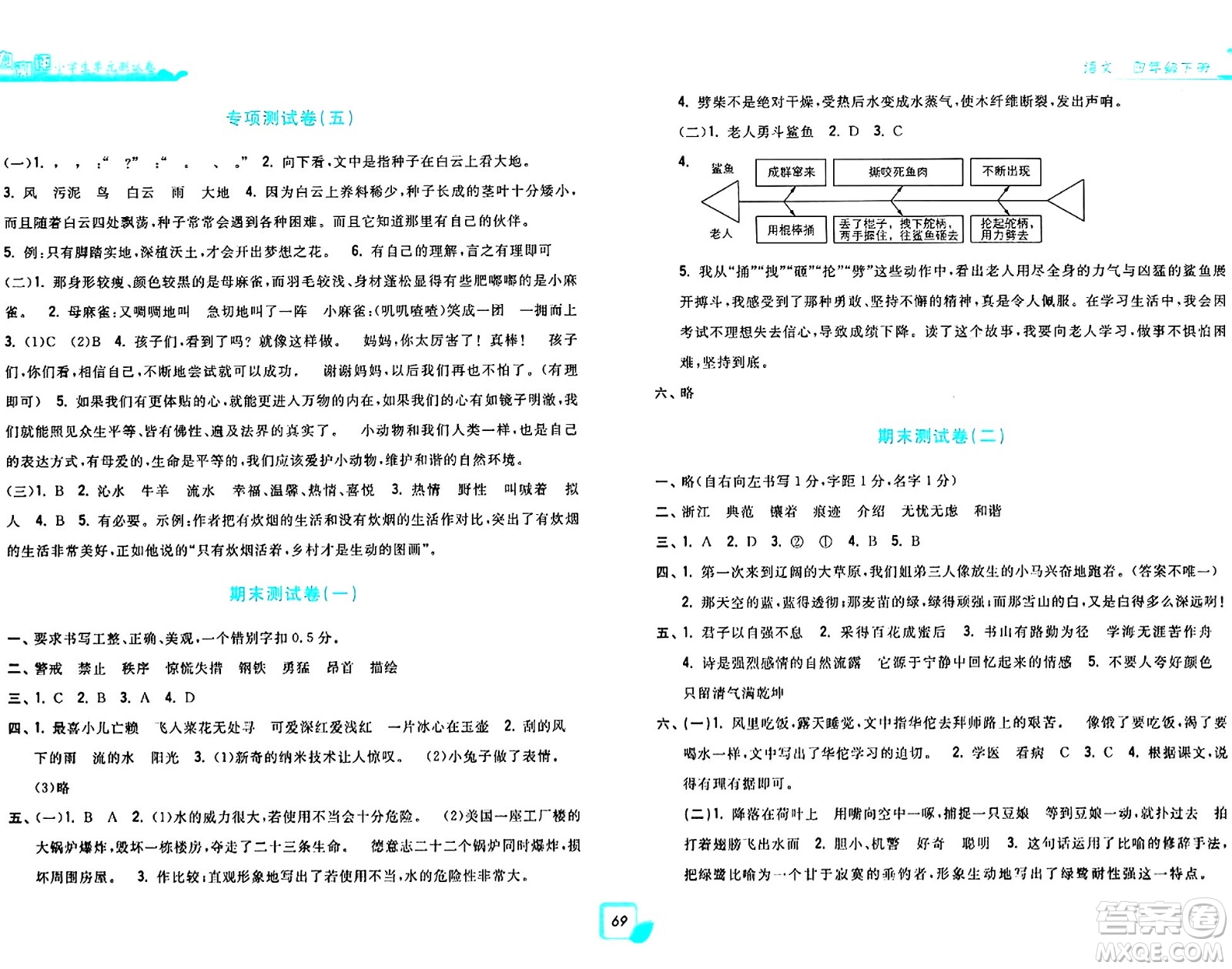 浙江工商大學(xué)出版社2024年春學(xué)力測(cè)評(píng)小學(xué)生單元測(cè)試卷四年級(jí)語文下冊(cè)通用版答案