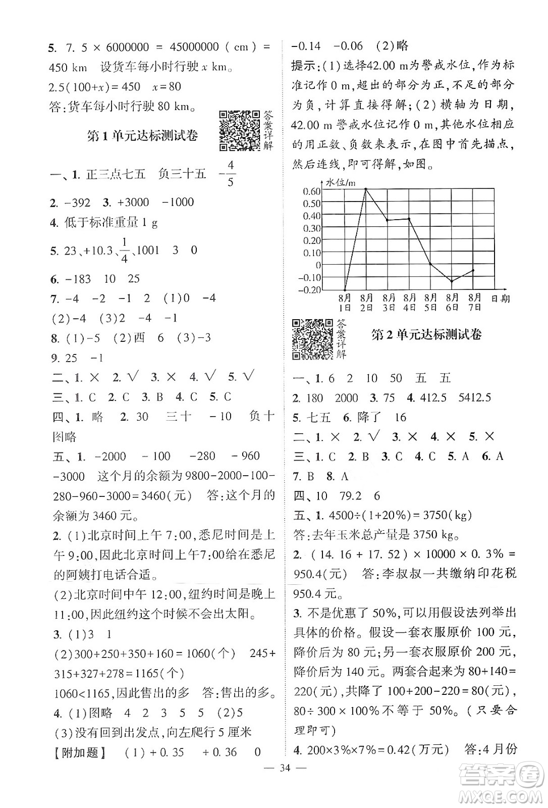 河海大學(xué)出版社2024年春經(jīng)綸學(xué)霸4星學(xué)霸提高班六年級(jí)數(shù)學(xué)下冊(cè)人教版答案