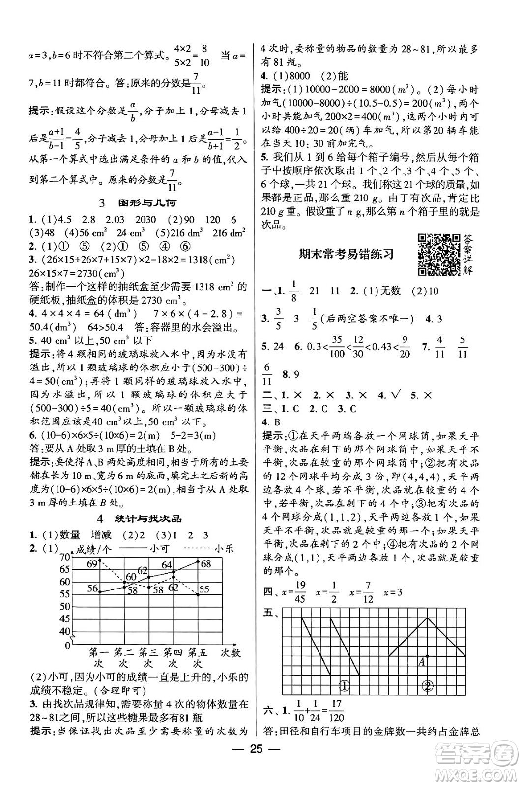 河海大學出版社2024年春經(jīng)綸學霸4星學霸提高班五年級數(shù)學下冊人教版答案