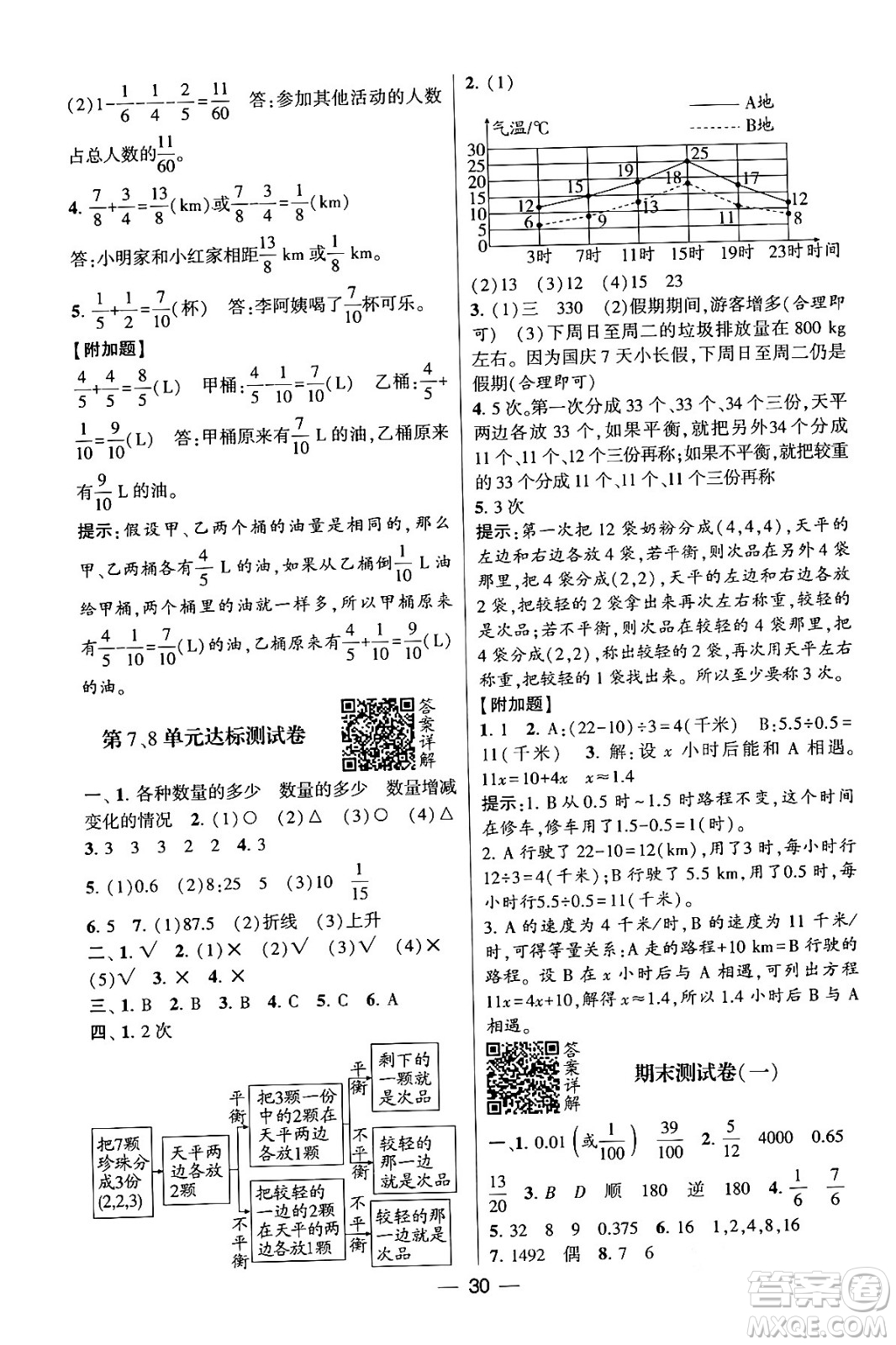 河海大學出版社2024年春經(jīng)綸學霸4星學霸提高班五年級數(shù)學下冊人教版答案