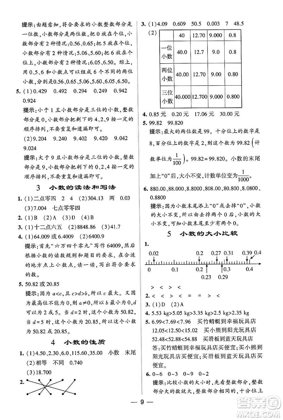 河海大學出版社2024年春經(jīng)綸學霸4星學霸提高班四年級數(shù)學下冊人教版答案