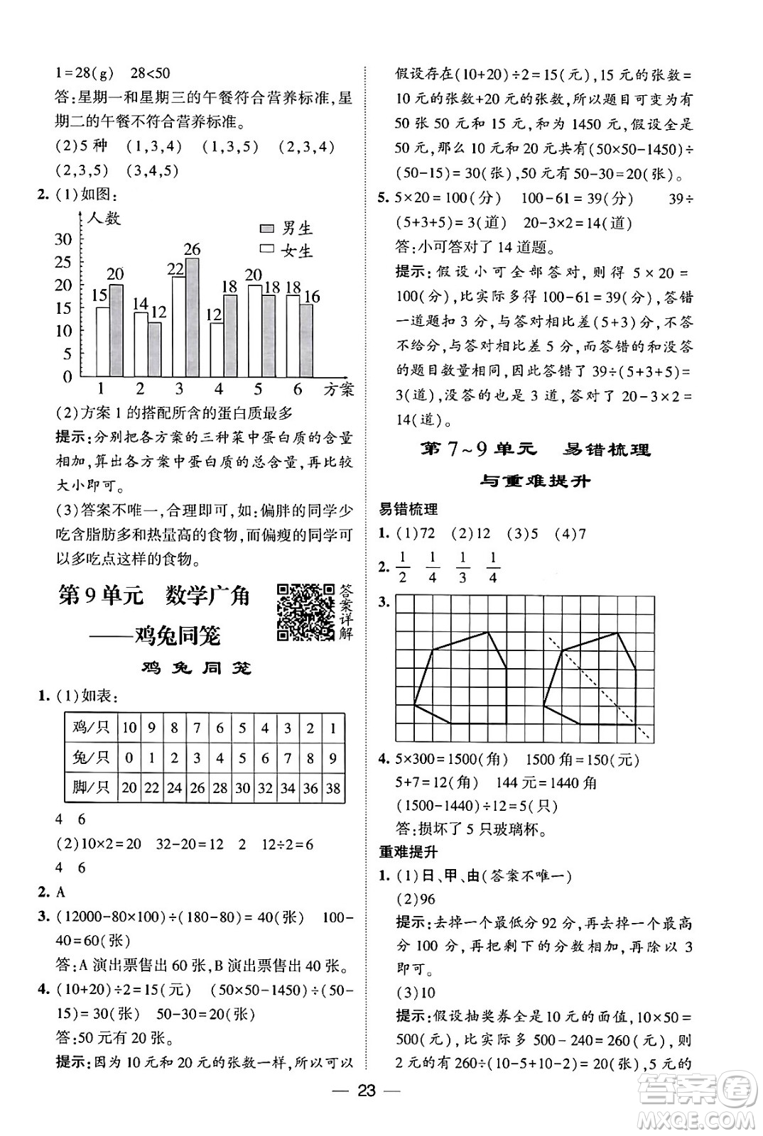 河海大學出版社2024年春經(jīng)綸學霸4星學霸提高班四年級數(shù)學下冊人教版答案