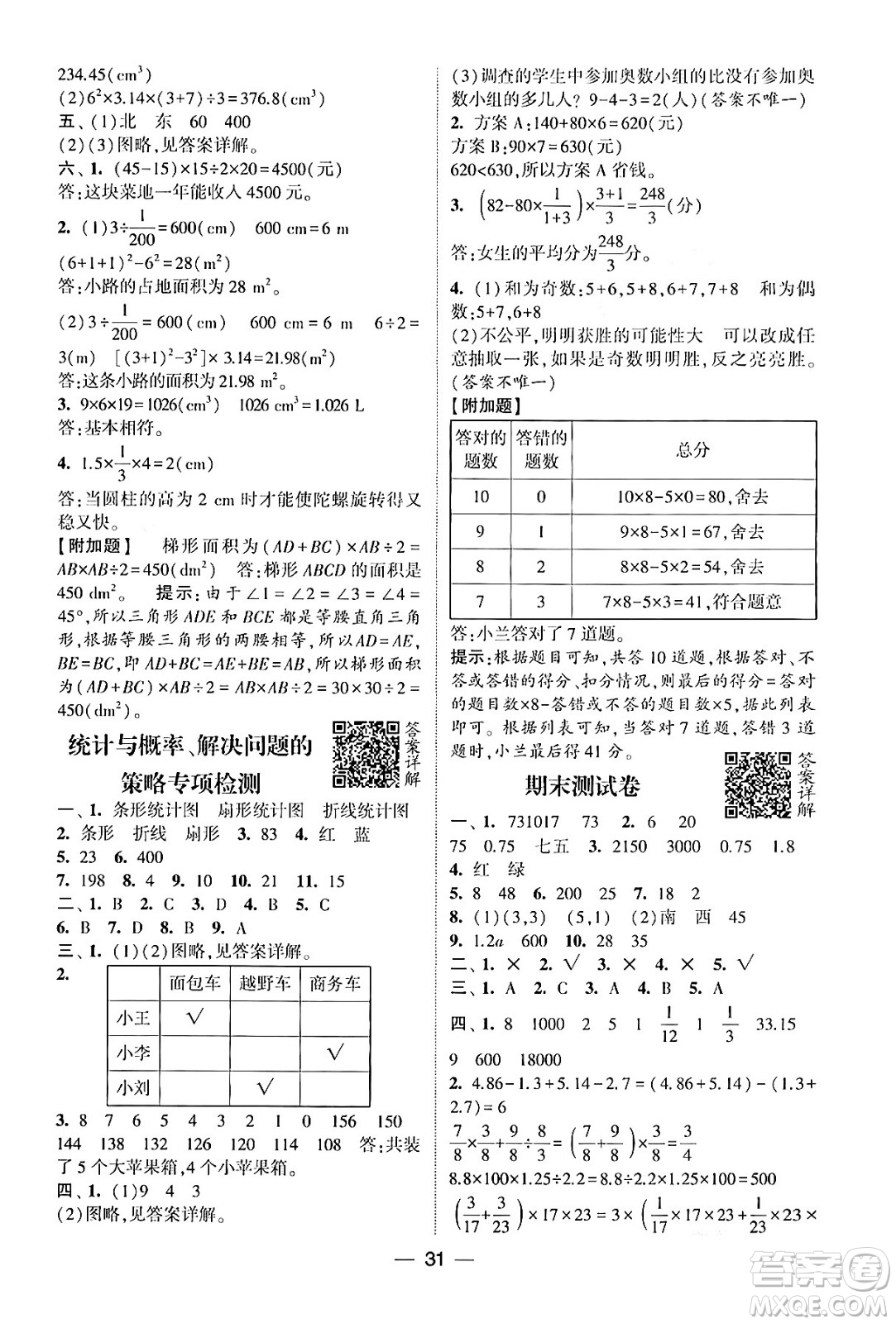 河海大學出版社2024年春經(jīng)綸學霸4星學霸提高班六年級數(shù)學下冊北師大版答案