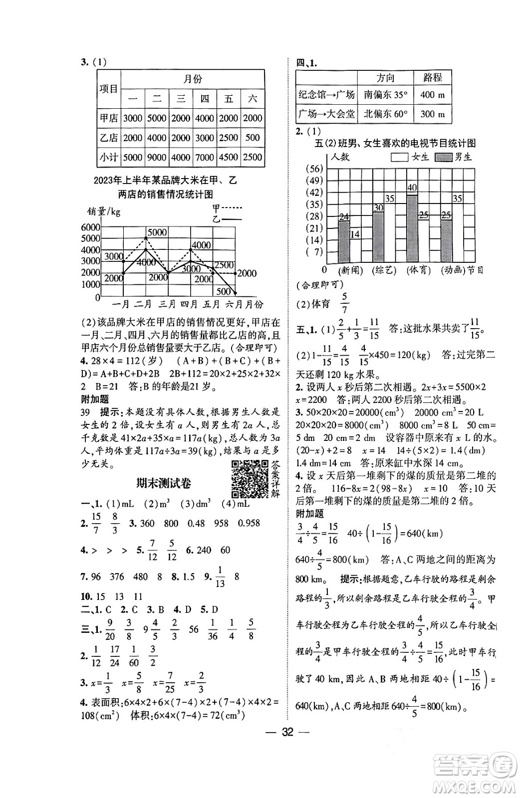 河海大學(xué)出版社2024年春經(jīng)綸學(xué)霸4星學(xué)霸提高班五年級(jí)數(shù)學(xué)下冊(cè)北師大版答案