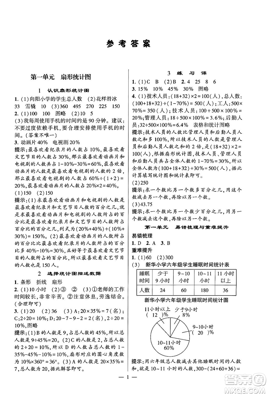 河海大學(xué)出版社2024年春經(jīng)綸學(xué)霸4星學(xué)霸提高班六年級數(shù)學(xué)下冊蘇教版答案