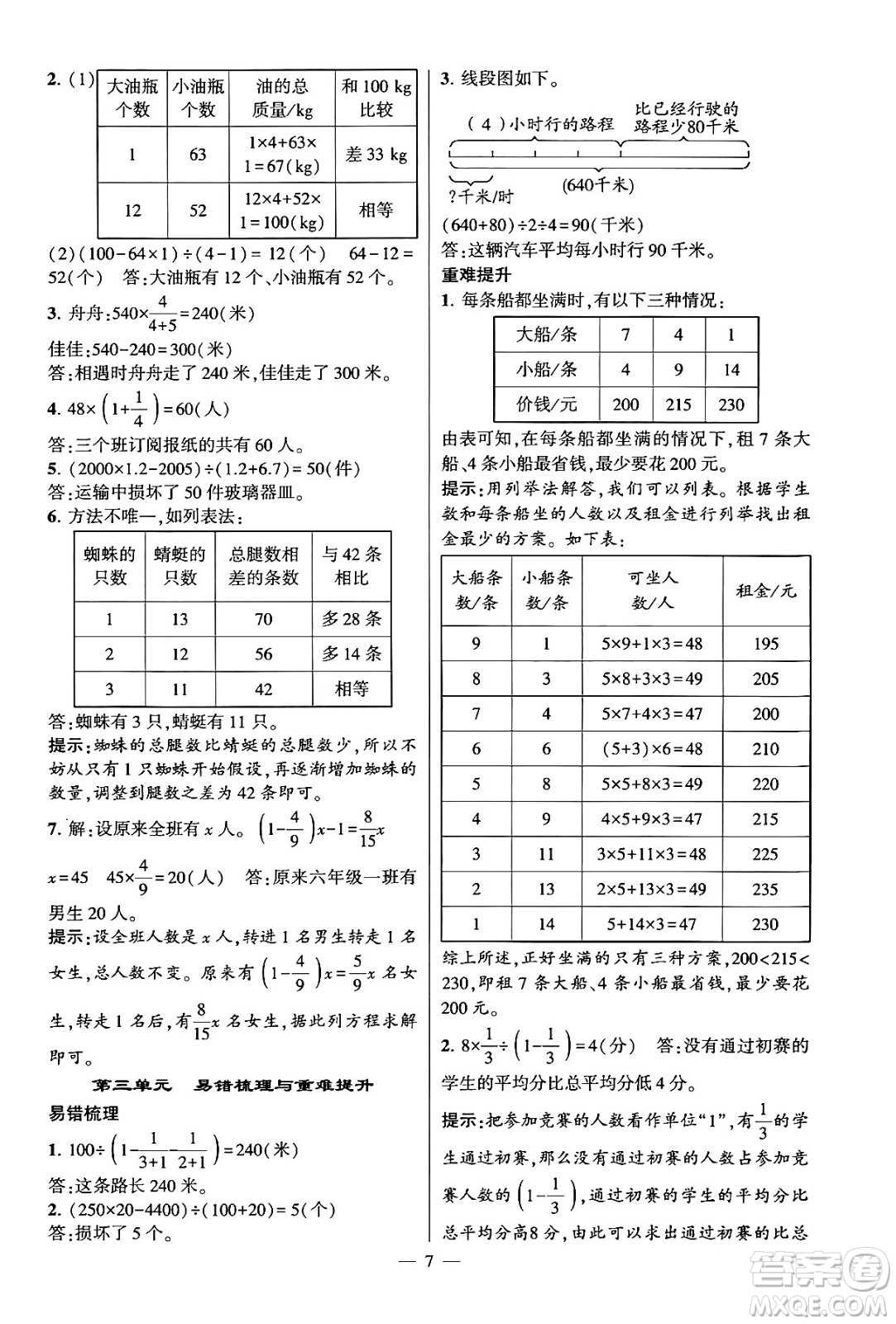 河海大學(xué)出版社2024年春經(jīng)綸學(xué)霸4星學(xué)霸提高班六年級數(shù)學(xué)下冊蘇教版答案