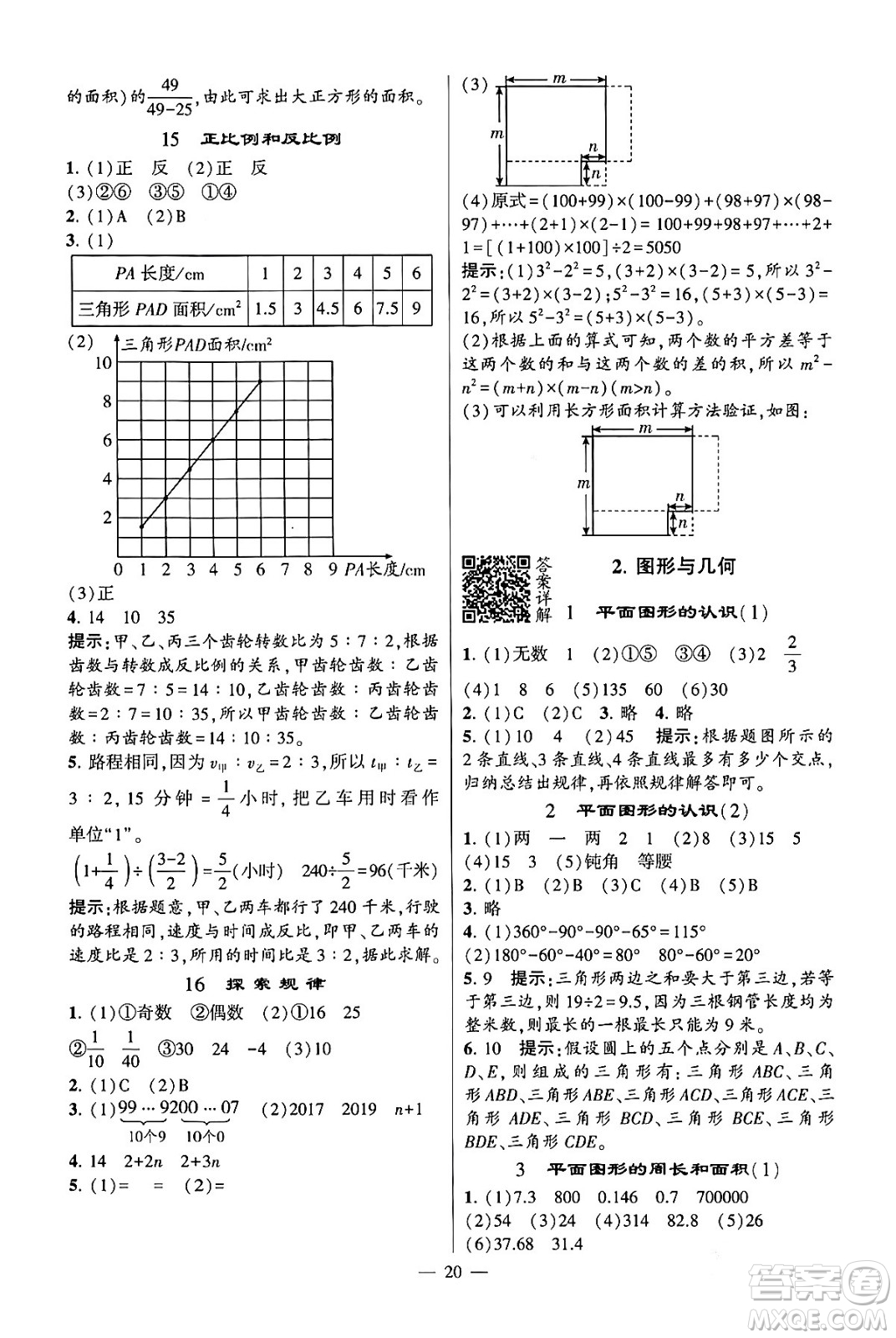 河海大學(xué)出版社2024年春經(jīng)綸學(xué)霸4星學(xué)霸提高班六年級數(shù)學(xué)下冊蘇教版答案