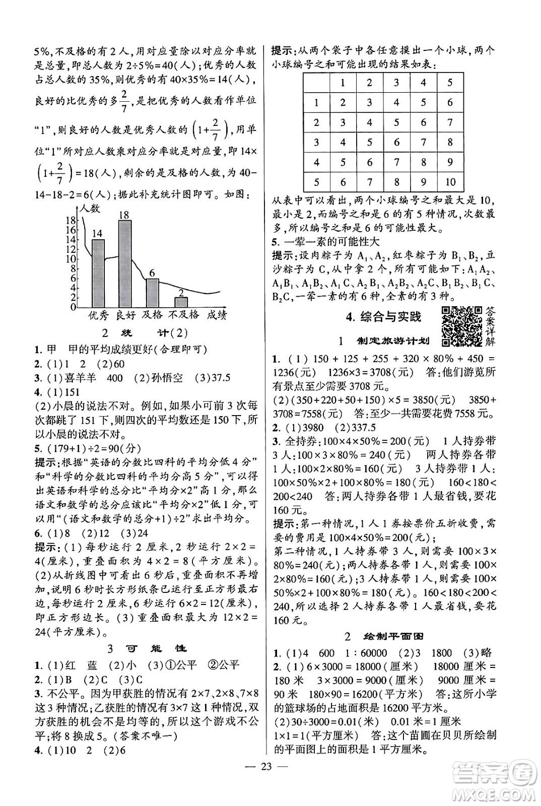 河海大學(xué)出版社2024年春經(jīng)綸學(xué)霸4星學(xué)霸提高班六年級數(shù)學(xué)下冊蘇教版答案