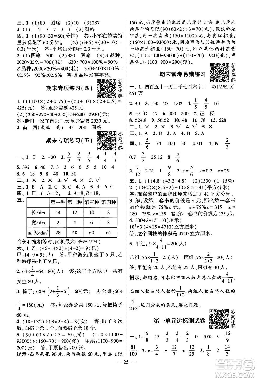河海大學(xué)出版社2024年春經(jīng)綸學(xué)霸4星學(xué)霸提高班六年級數(shù)學(xué)下冊蘇教版答案