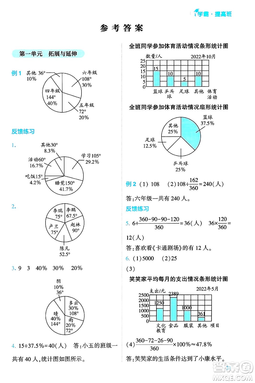 河海大學(xué)出版社2024年春經(jīng)綸學(xué)霸4星學(xué)霸提高班六年級數(shù)學(xué)下冊蘇教版答案