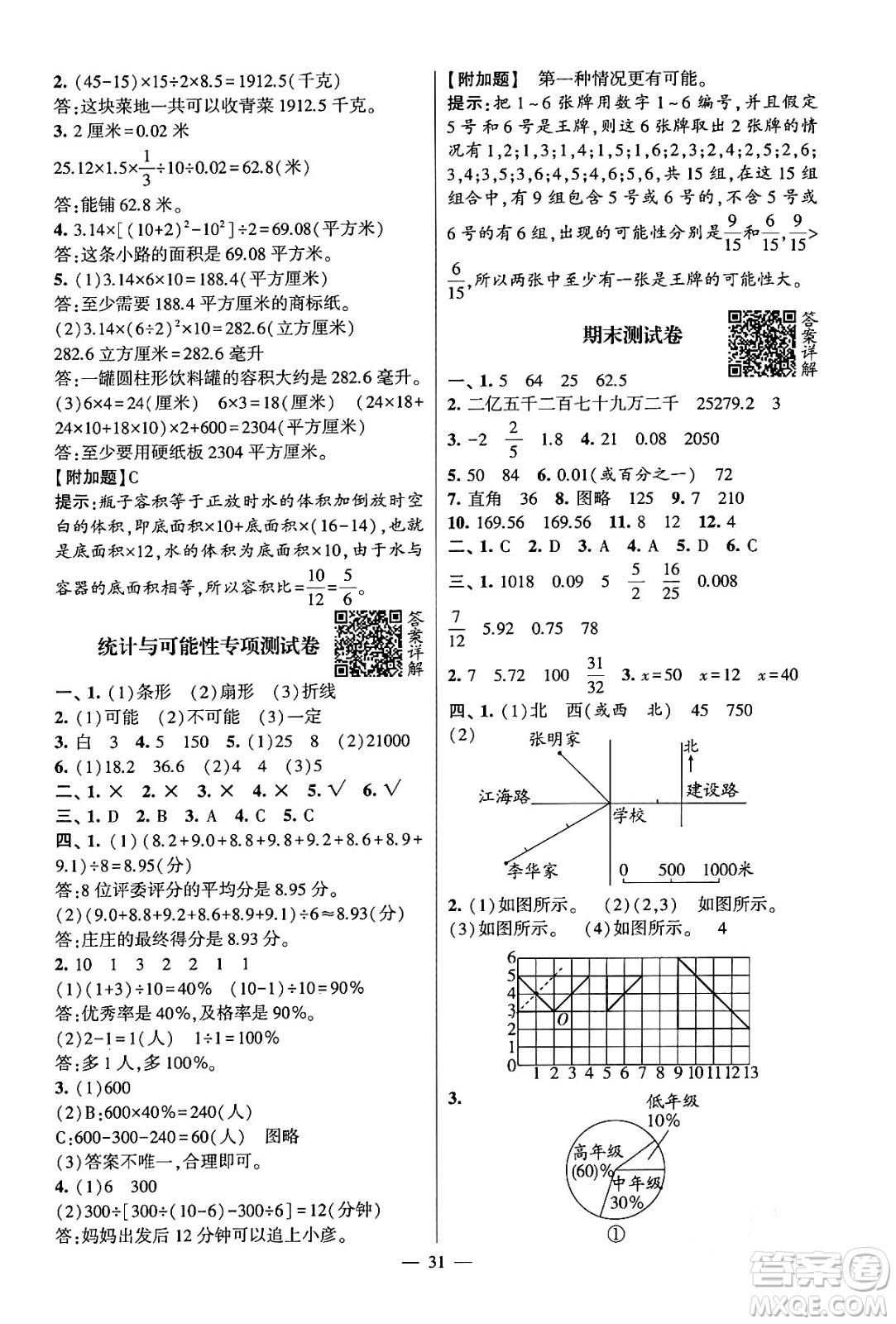 河海大學(xué)出版社2024年春經(jīng)綸學(xué)霸4星學(xué)霸提高班六年級數(shù)學(xué)下冊蘇教版答案