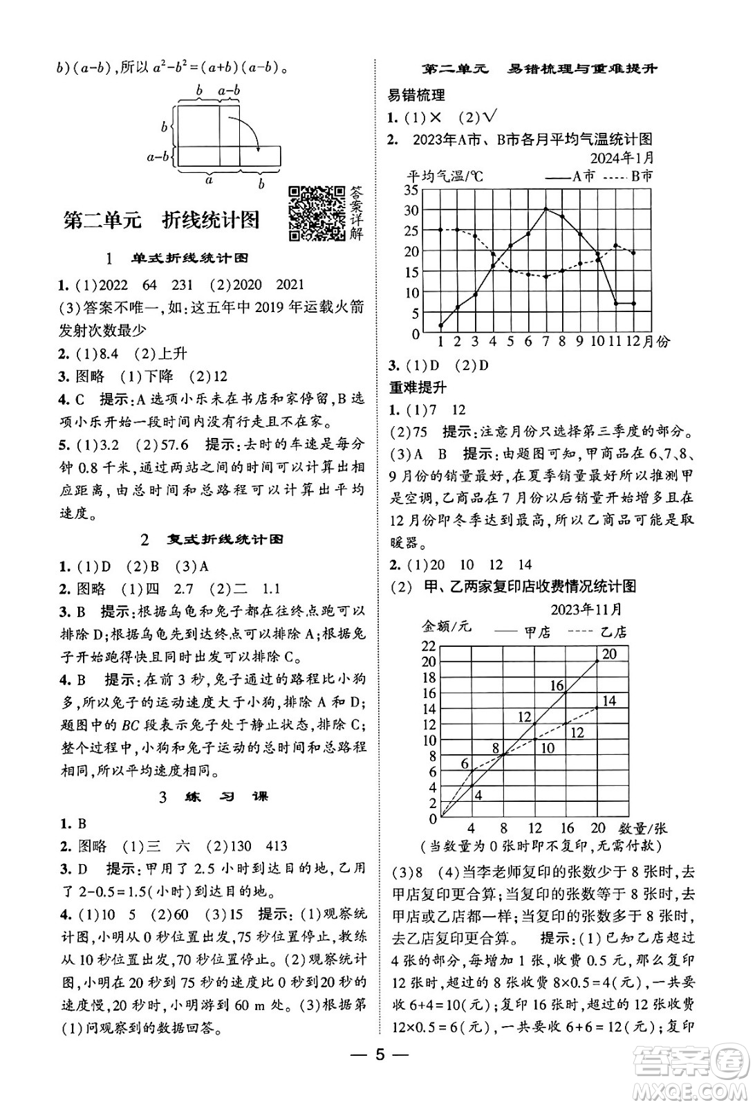 河海大學出版社2024年春經(jīng)綸學霸4星學霸提高班五年級數(shù)學下冊蘇教版答案