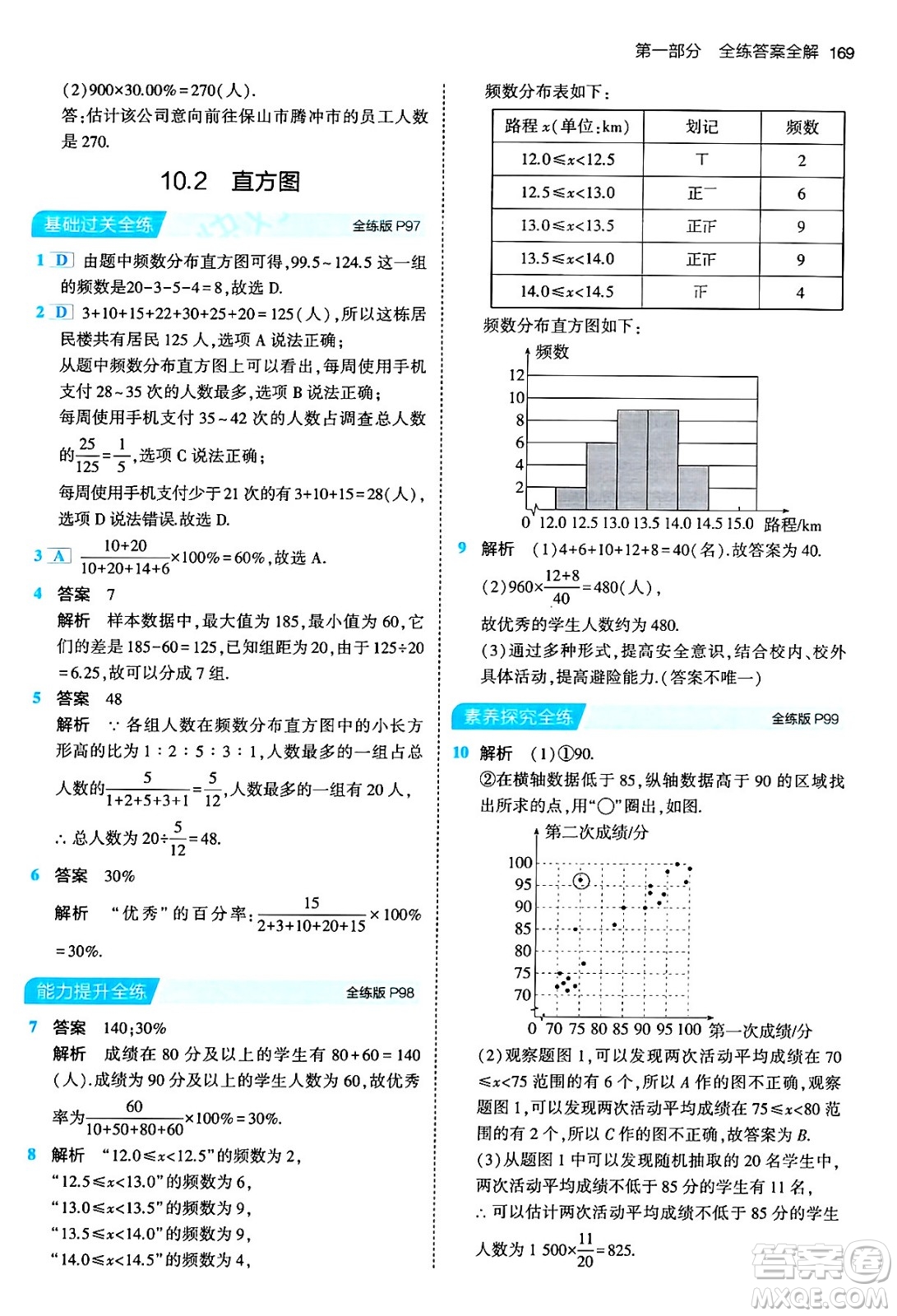 首都師范大學出版社2024年春初中同步5年中考3年模擬七年級數(shù)學下冊人教版答案