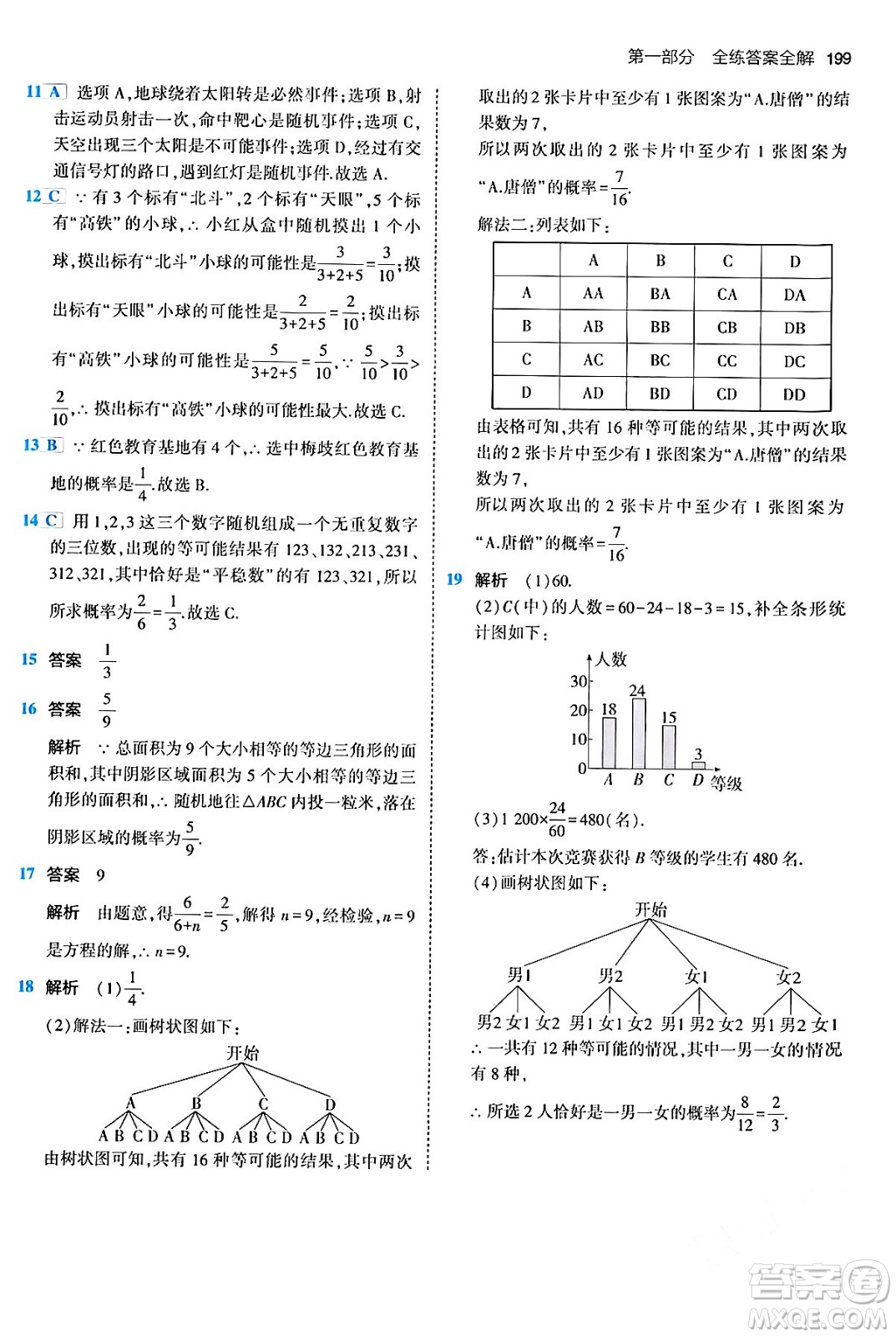 首都師范大學(xué)出版社2024年春初中同步5年中考3年模擬九年級(jí)數(shù)學(xué)下冊人教版答案