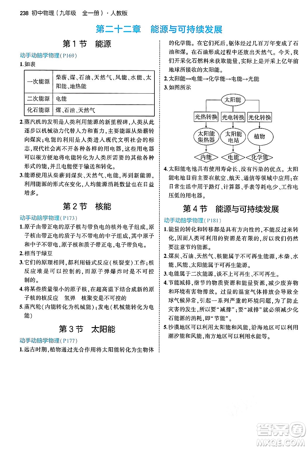 首都師范大學出版社2024年春初中同步5年中考3年模擬九年級物理下冊人教版答案