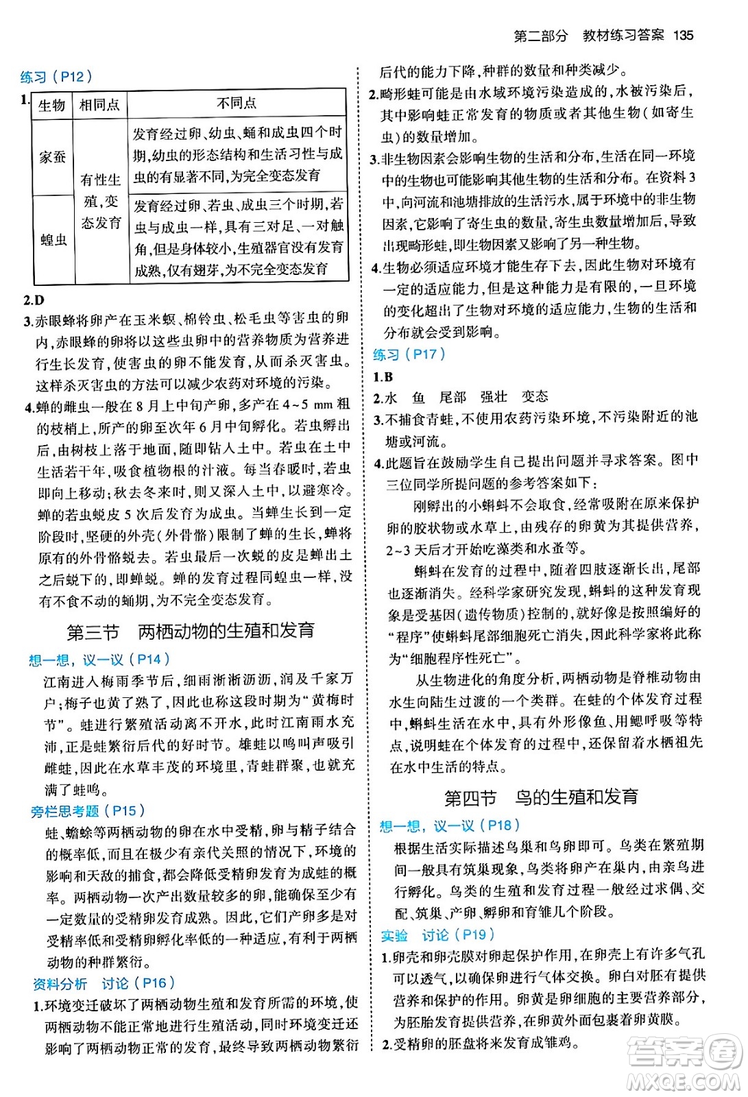 首都師范大學(xué)出版社2024年春初中同步5年中考3年模擬八年級(jí)生物下冊(cè)人教版答案