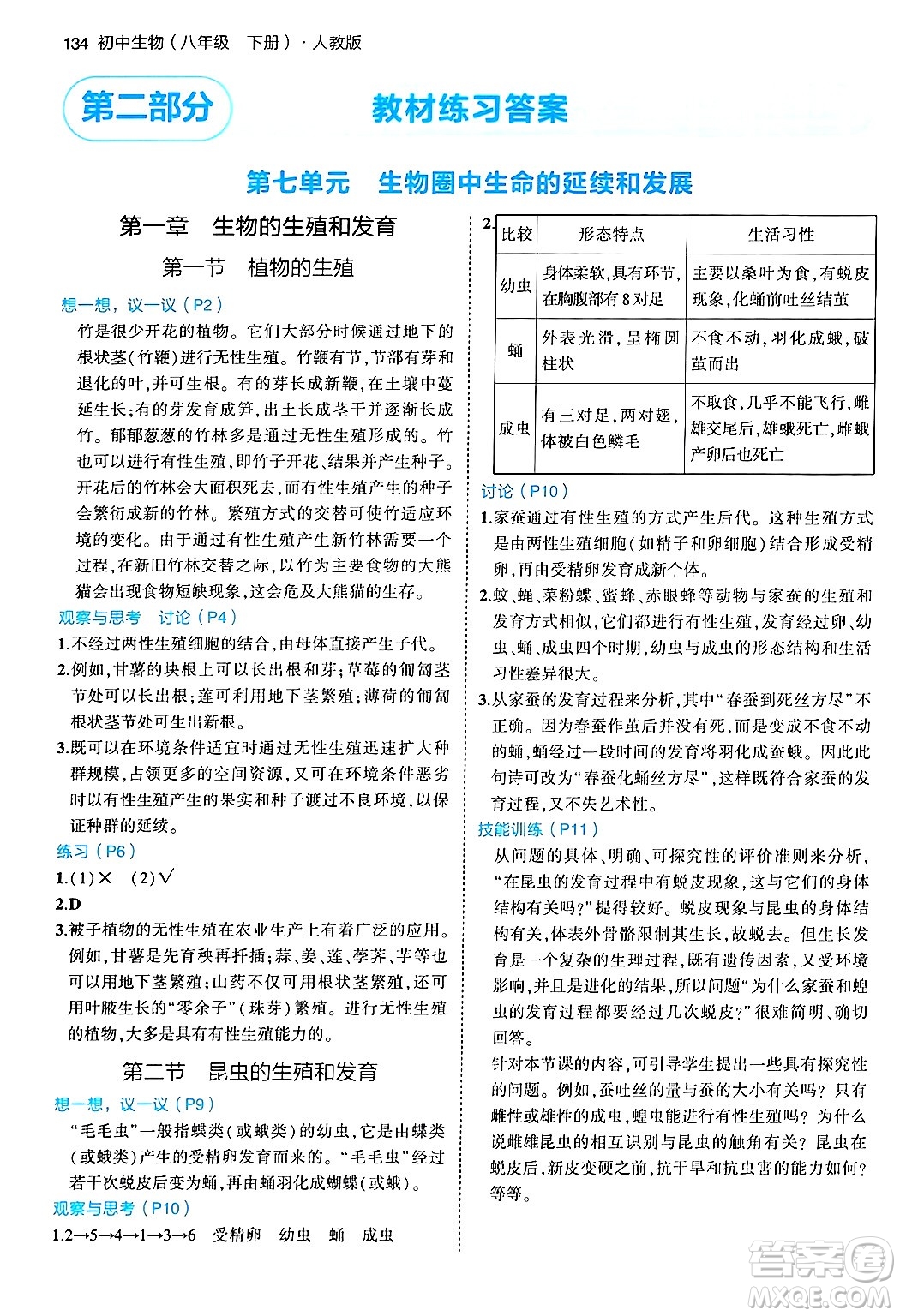 首都師范大學(xué)出版社2024年春初中同步5年中考3年模擬八年級(jí)生物下冊(cè)人教版答案