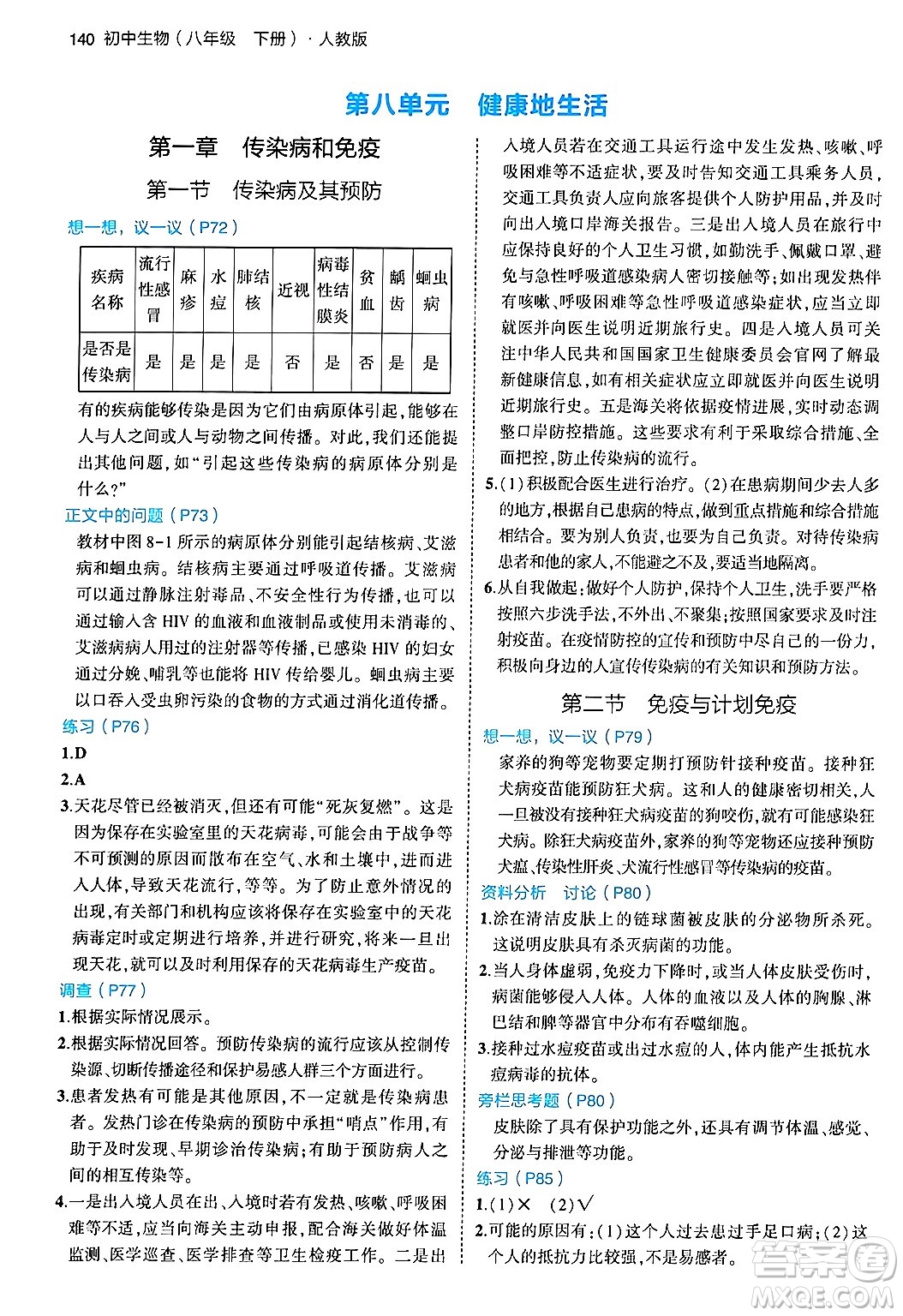 首都師范大學(xué)出版社2024年春初中同步5年中考3年模擬八年級(jí)生物下冊(cè)人教版答案
