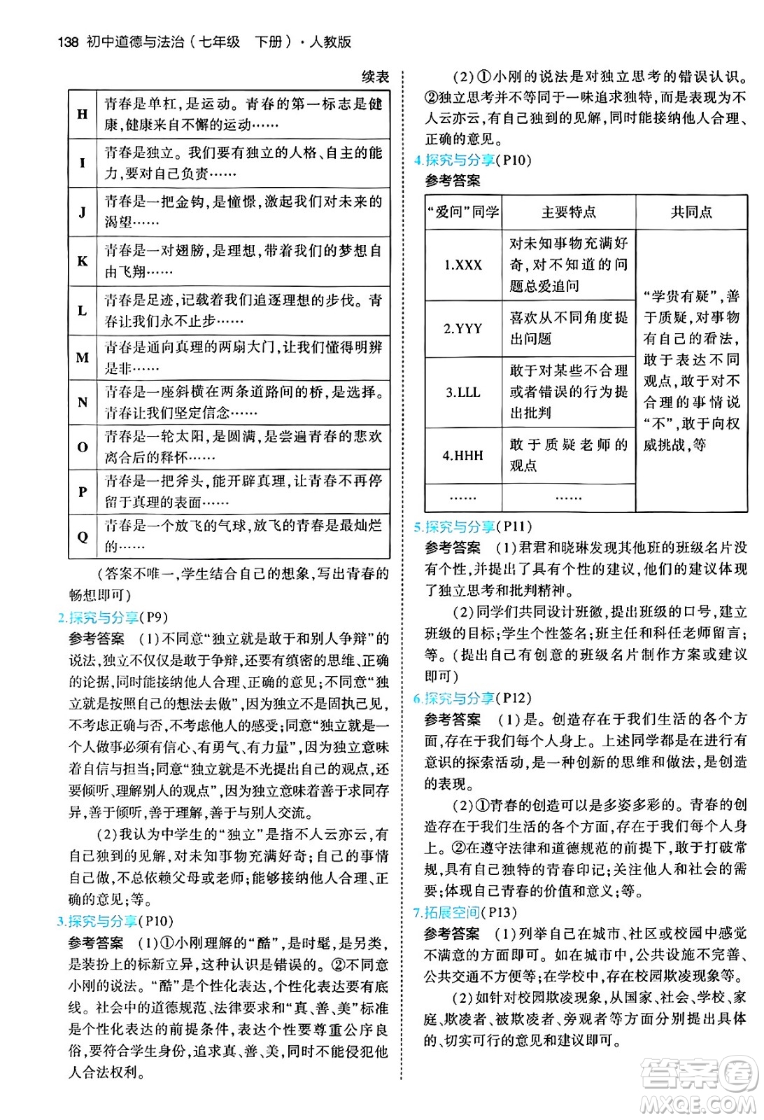 首都師范大學(xué)出版社2024年春初中同步5年中考3年模擬七年級道德與法治下冊人教版答案