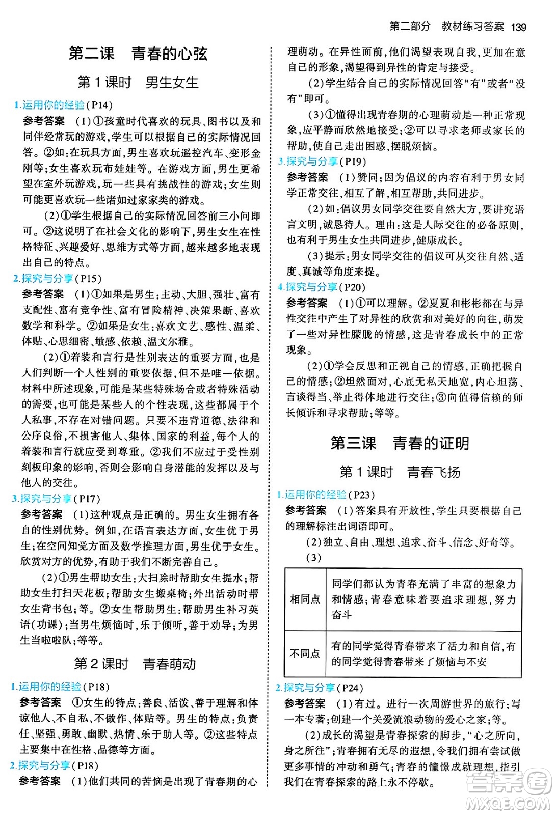 首都師范大學(xué)出版社2024年春初中同步5年中考3年模擬七年級道德與法治下冊人教版答案