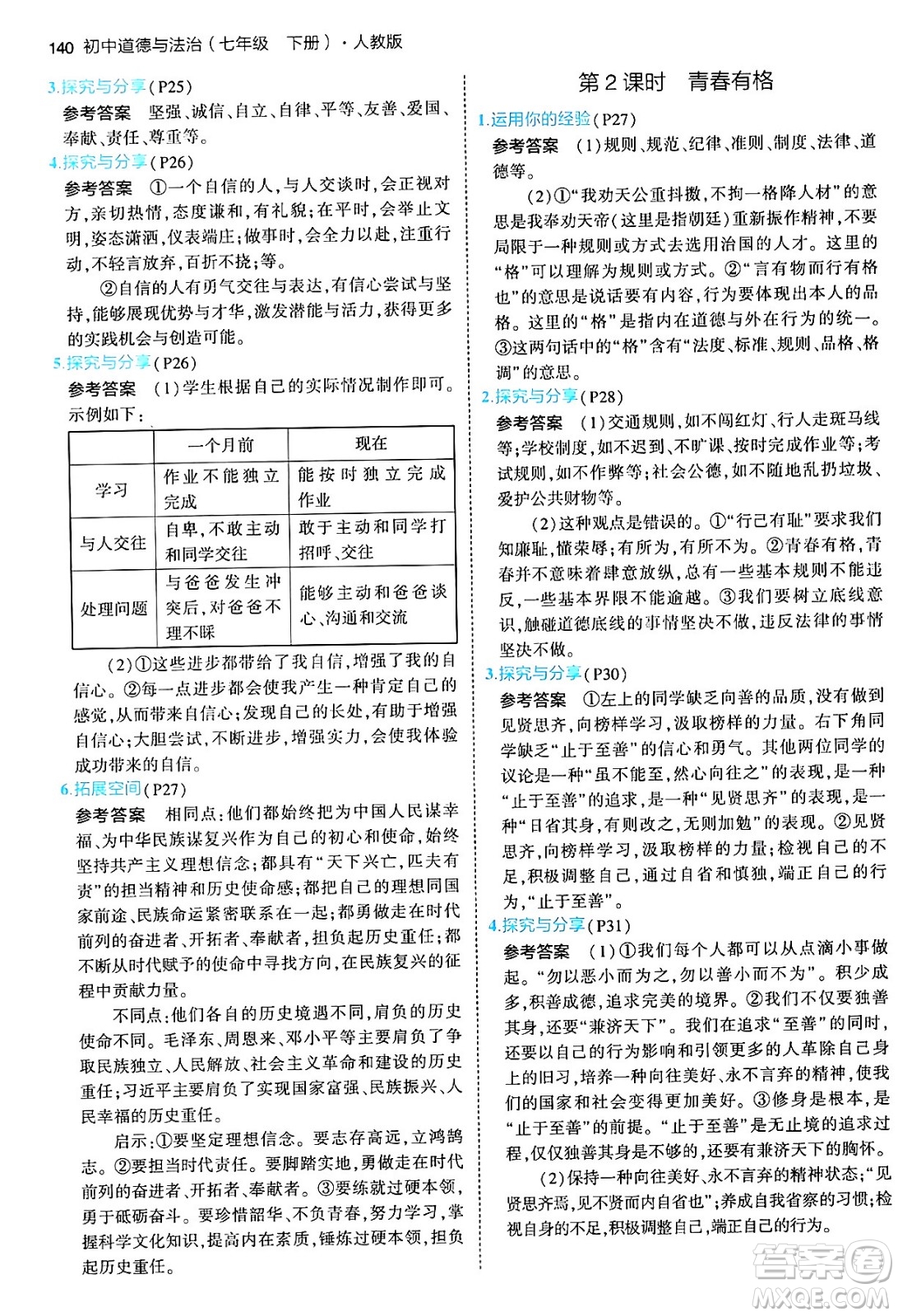 首都師范大學(xué)出版社2024年春初中同步5年中考3年模擬七年級道德與法治下冊人教版答案