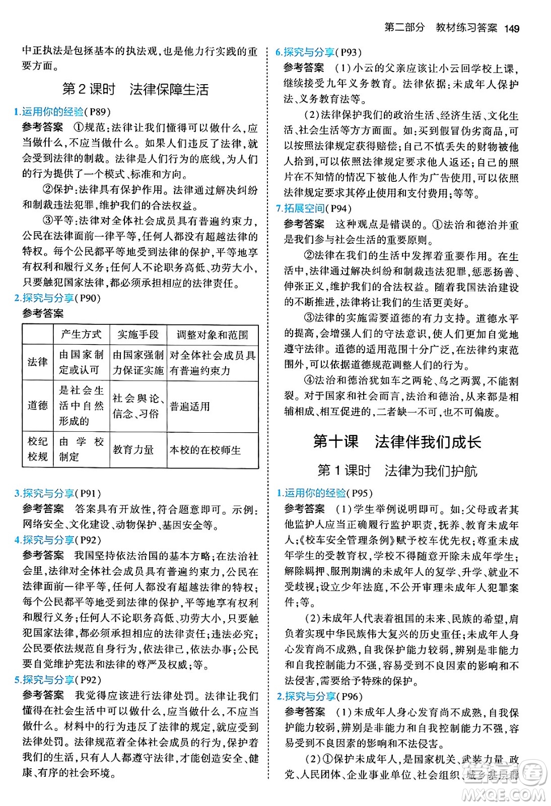 首都師范大學(xué)出版社2024年春初中同步5年中考3年模擬七年級道德與法治下冊人教版答案