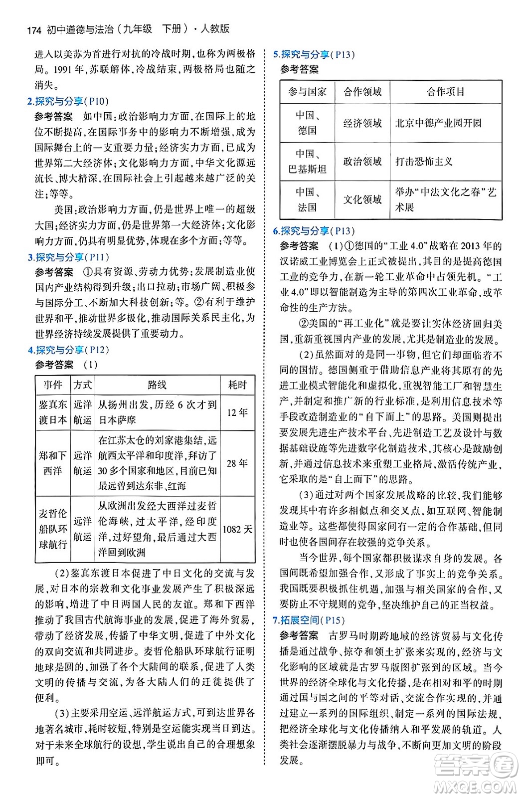 首都師范大學(xué)出版社2024年春初中同步5年中考3年模擬九年級道德與法治下冊人教版答案