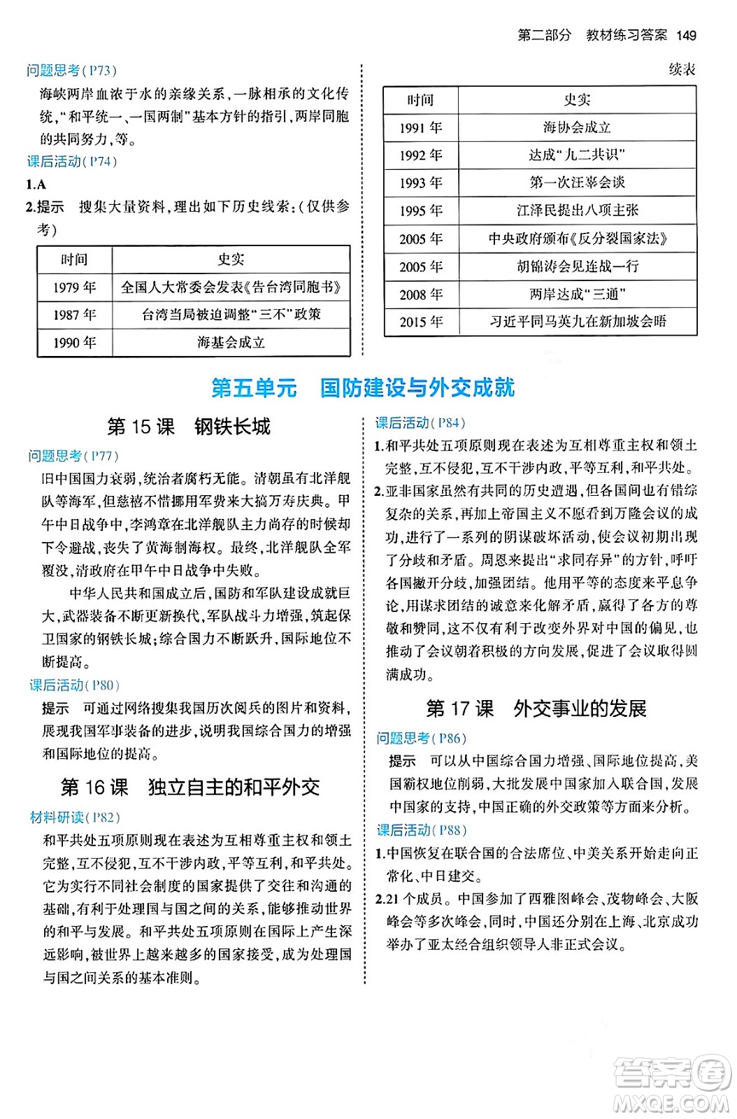 首都師范大學(xué)出版社2024年春初中同步5年中考3年模擬八年級(jí)歷史下冊(cè)人教版答案