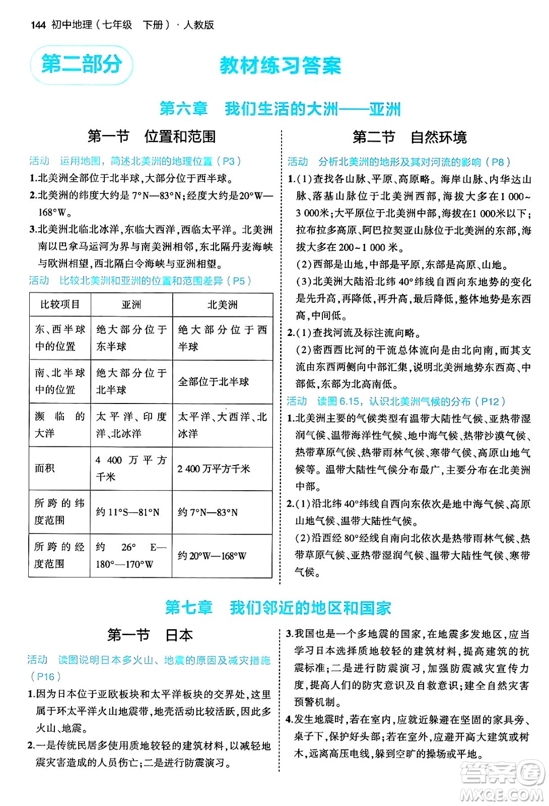 首都師范大學(xué)出版社2024年春初中同步5年中考3年模擬七年級地理下冊人教版答案