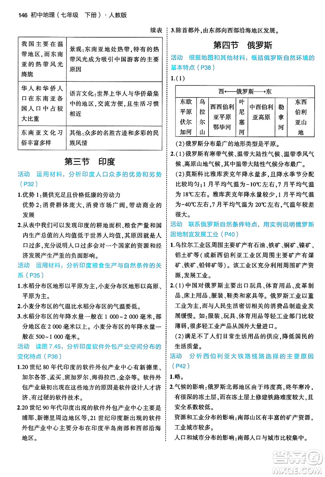 首都師范大學(xué)出版社2024年春初中同步5年中考3年模擬七年級地理下冊人教版答案