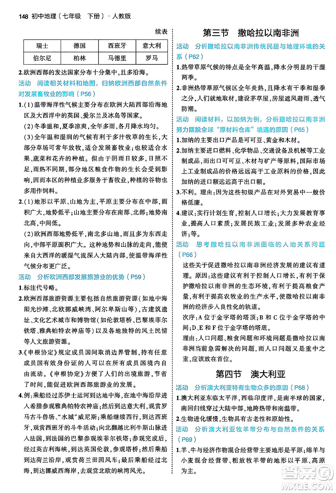 首都師范大學(xué)出版社2024年春初中同步5年中考3年模擬七年級地理下冊人教版答案