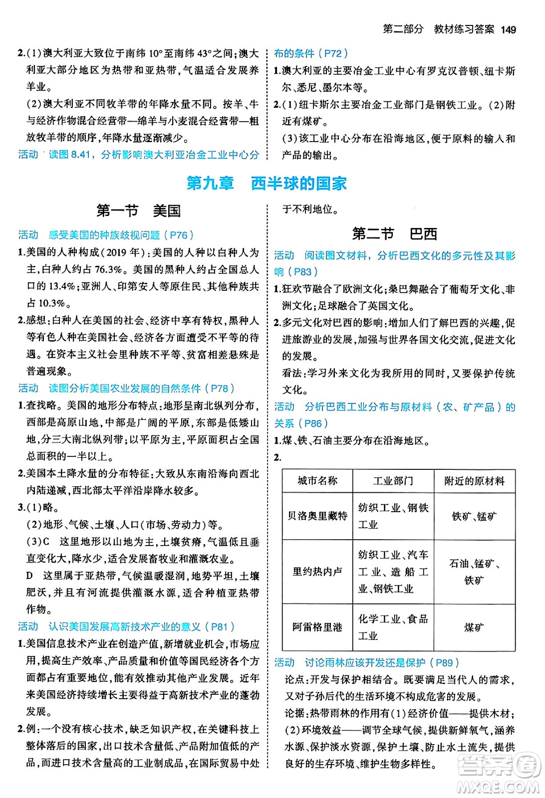 首都師范大學(xué)出版社2024年春初中同步5年中考3年模擬七年級地理下冊人教版答案