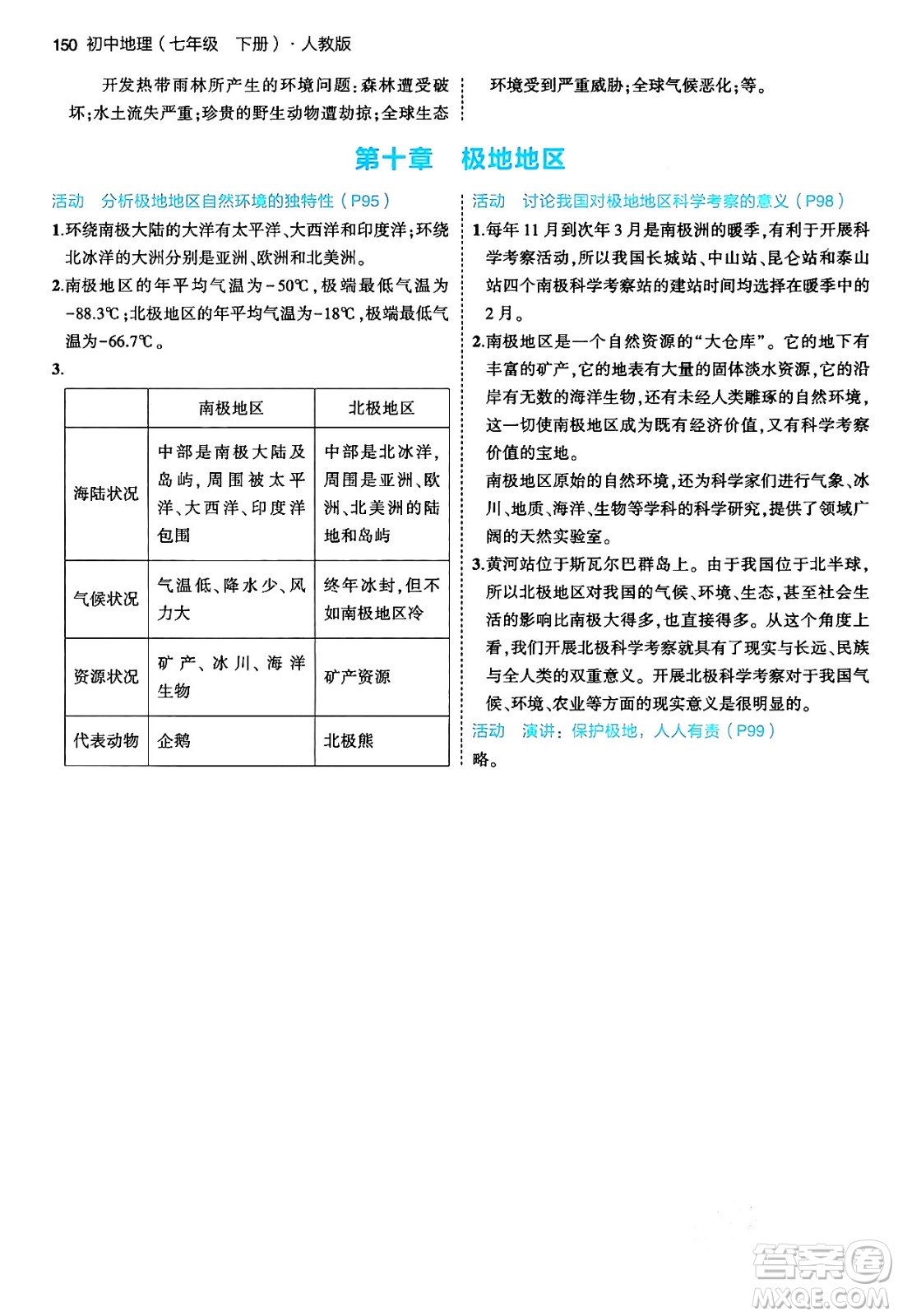 首都師范大學(xué)出版社2024年春初中同步5年中考3年模擬七年級地理下冊人教版答案