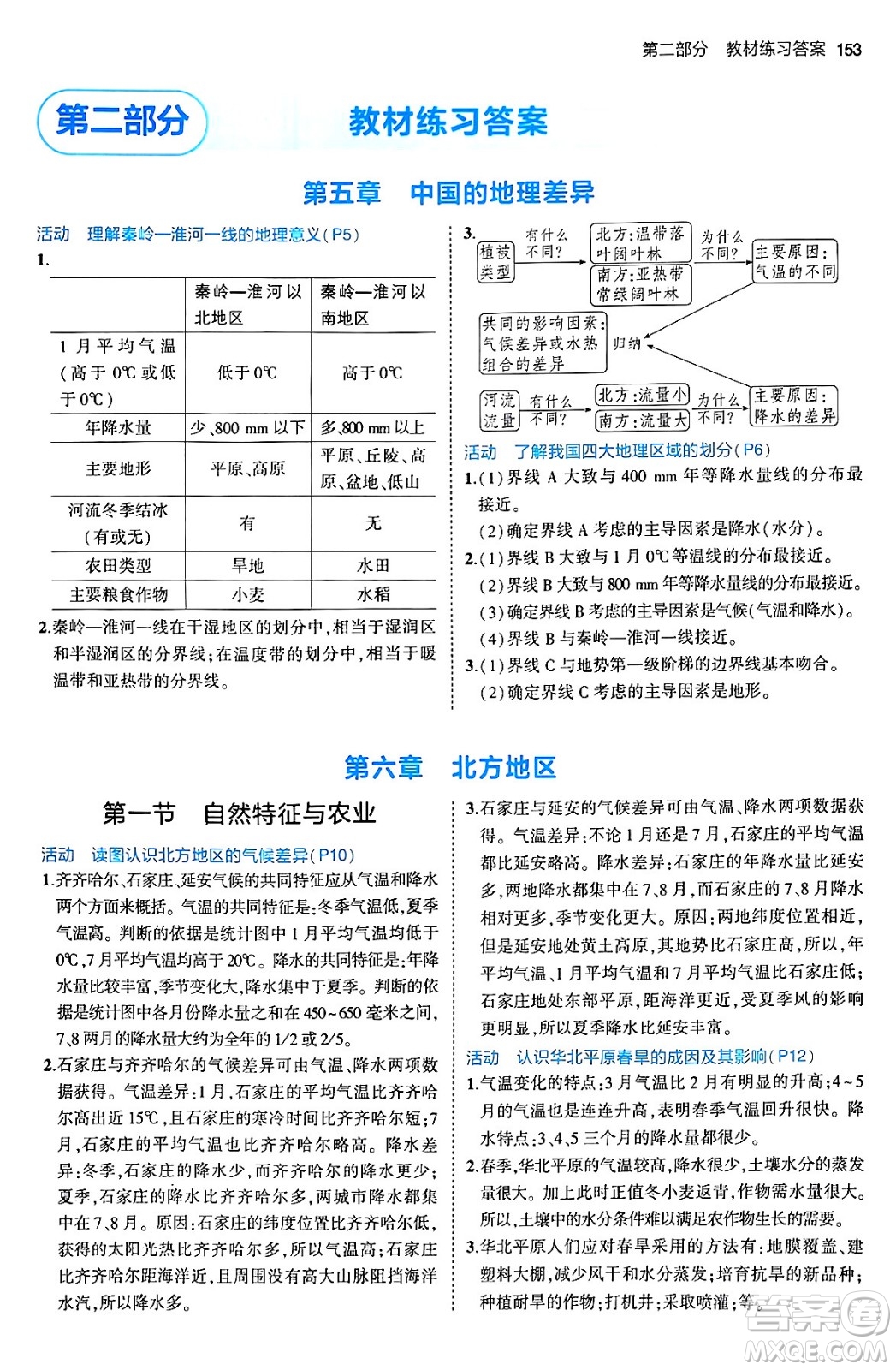 首都師范大學(xué)出版社2024年春初中同步5年中考3年模擬八年級(jí)地理下冊(cè)人教版答案