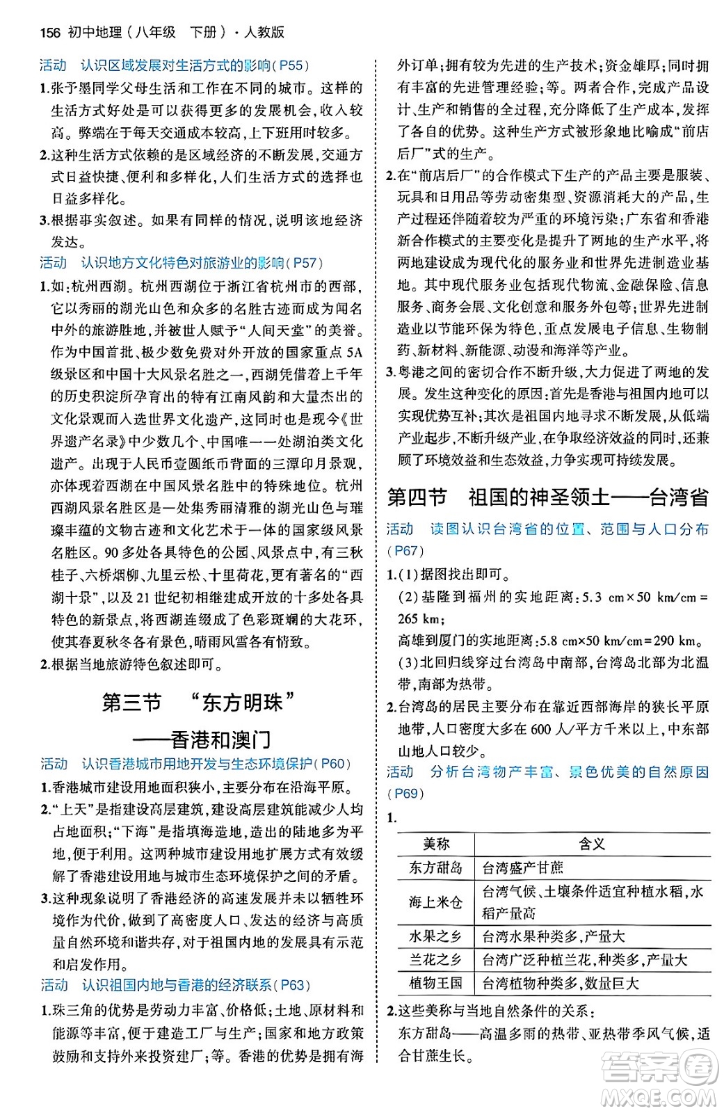 首都師范大學(xué)出版社2024年春初中同步5年中考3年模擬八年級(jí)地理下冊(cè)人教版答案