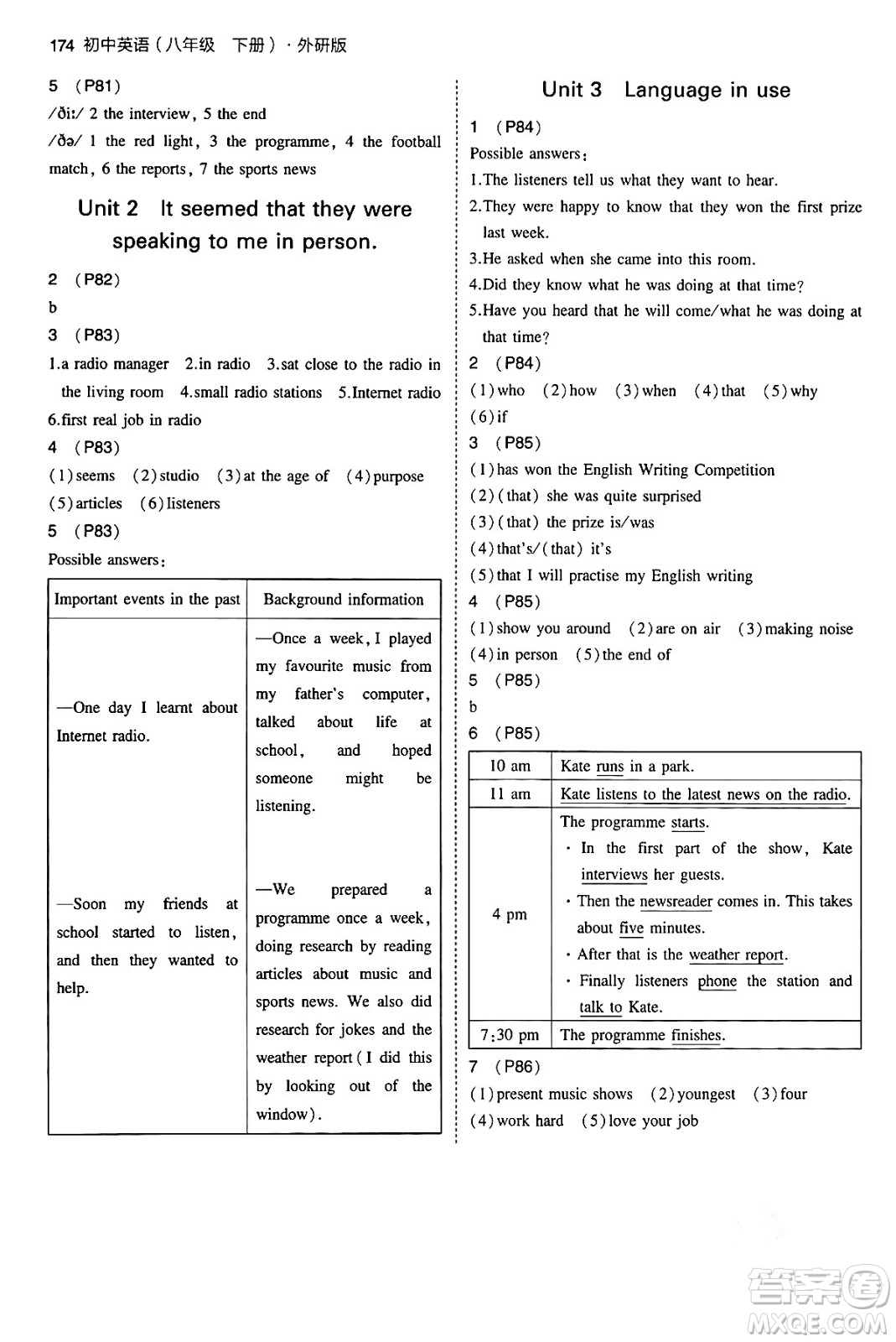 首都師范大學(xué)出版社2024年春初中同步5年中考3年模擬八年級(jí)英語(yǔ)下冊(cè)外研版答案