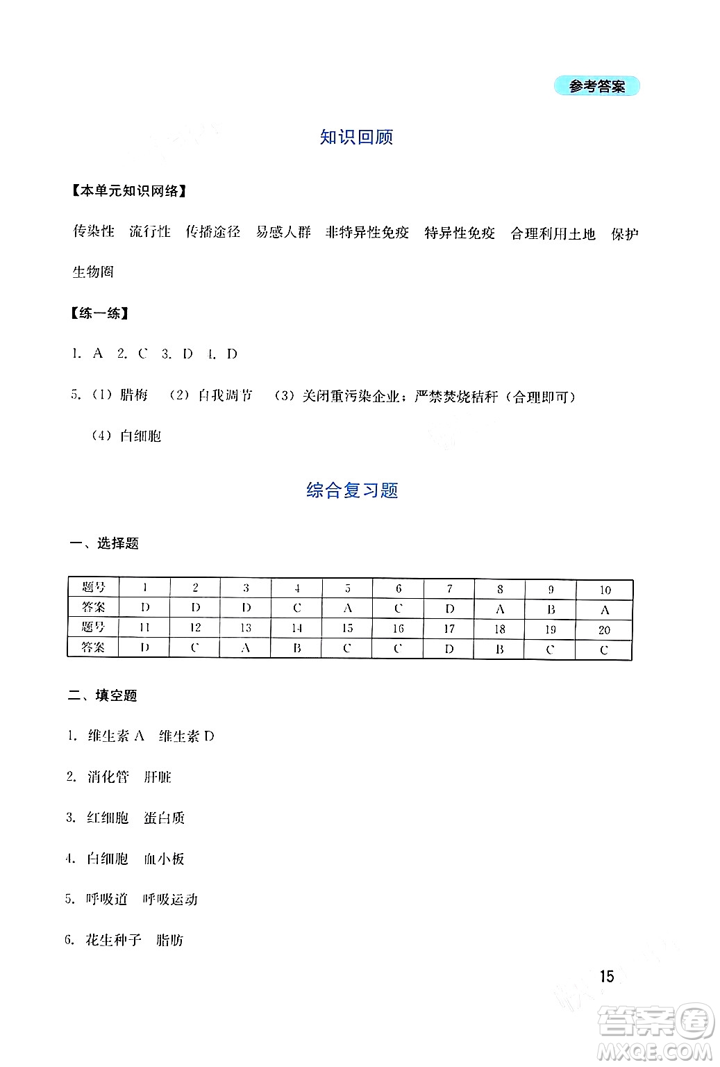 四川教育出版社2024年春新課程實(shí)踐與探究叢書七年級(jí)生物下冊(cè)北師大版答案