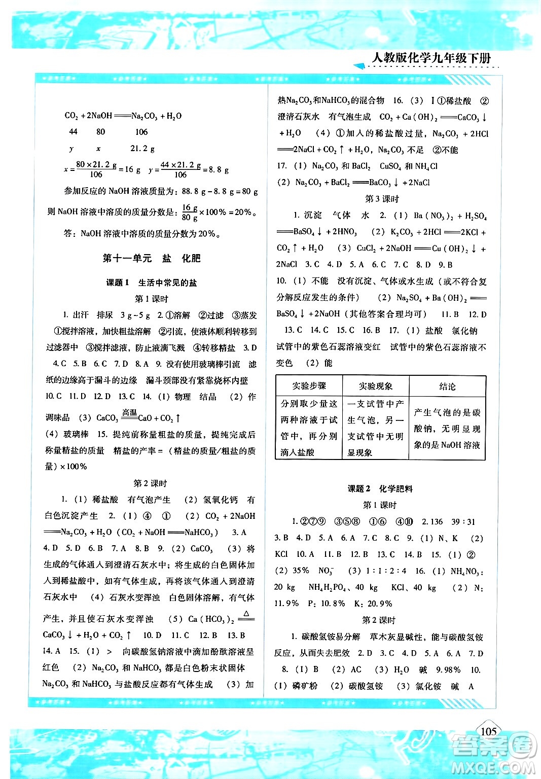 湖南少年兒童出版社2024年春同步實(shí)踐評(píng)價(jià)課程基礎(chǔ)訓(xùn)練九年級(jí)化學(xué)下冊(cè)人教版答案