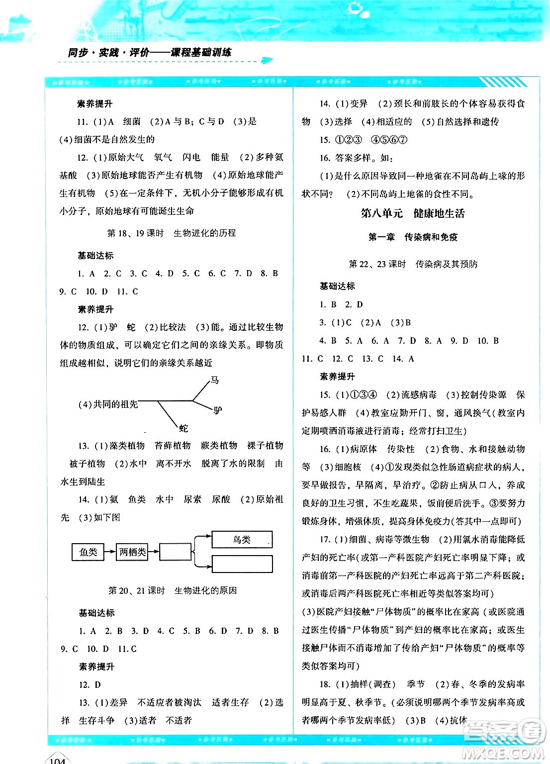 湖南少年兒童出版社2024年春同步實(shí)踐評(píng)價(jià)課程基礎(chǔ)訓(xùn)練八年級(jí)生物下冊(cè)人教版答案