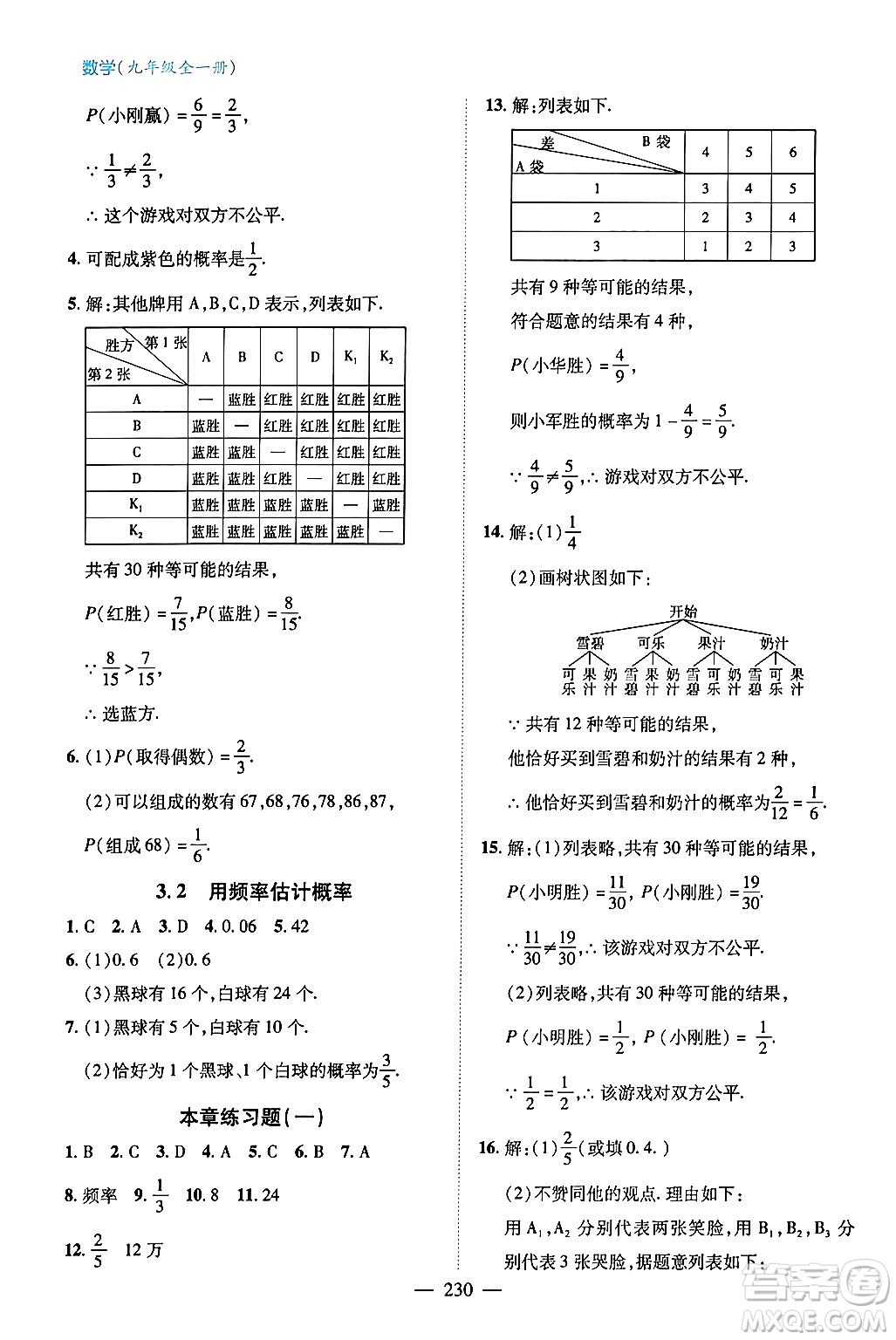 青島出版社2024年春新課堂學(xué)習(xí)與探究九年級數(shù)學(xué)下冊通用版答案