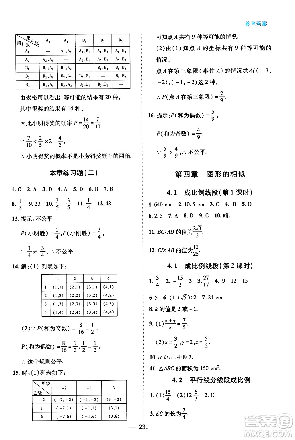 青島出版社2024年春新課堂學(xué)習(xí)與探究九年級數(shù)學(xué)下冊通用版答案
