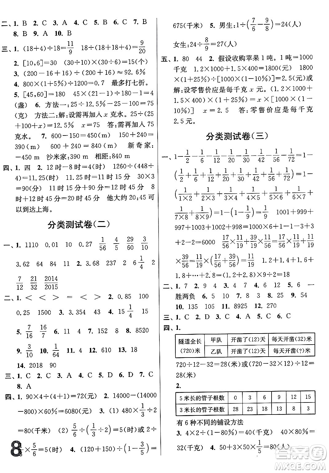 江蘇鳳凰美術(shù)出版社2024年春隨堂測(cè)試卷六年級(jí)數(shù)學(xué)下冊(cè)江蘇版答案