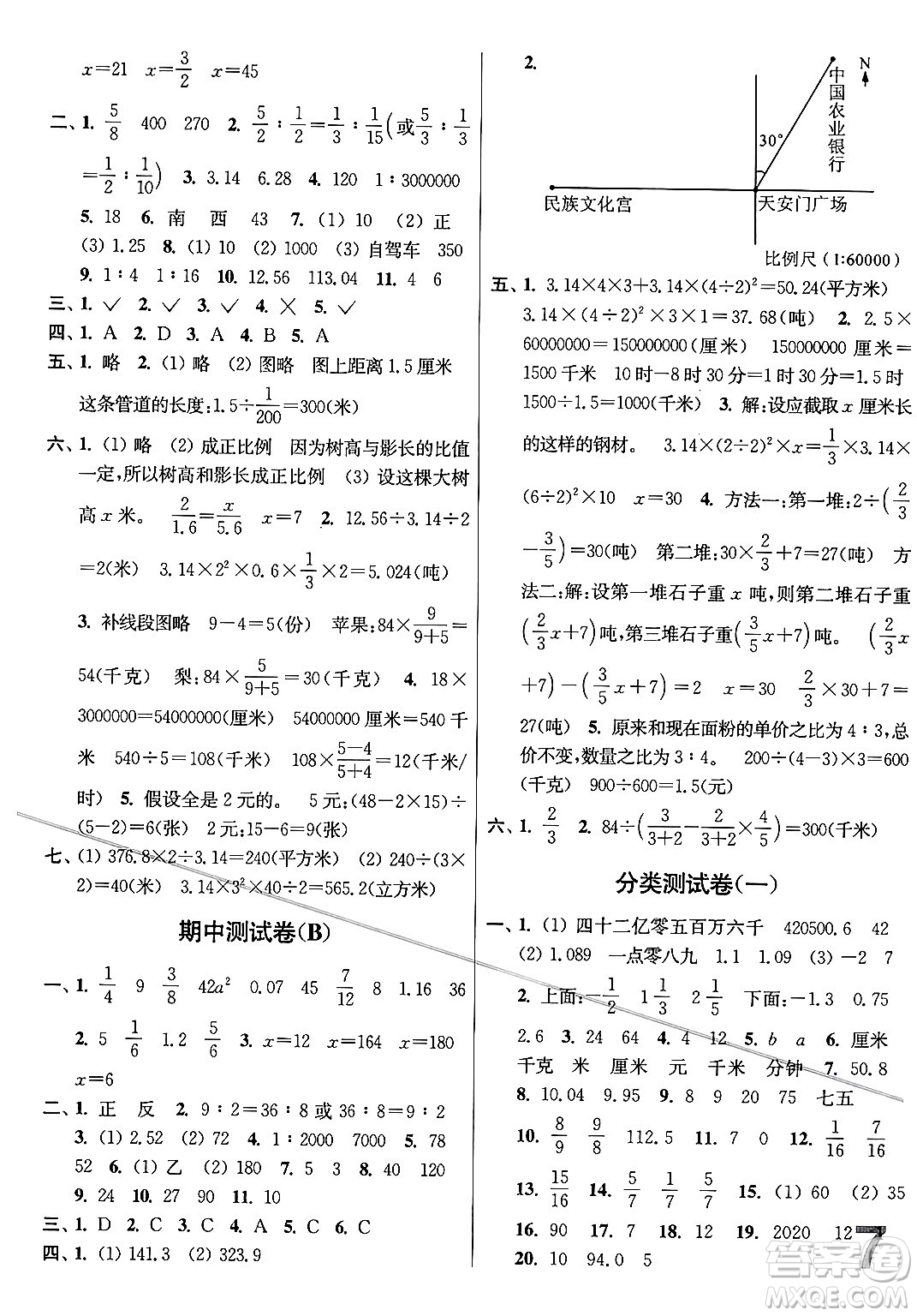 江蘇鳳凰美術(shù)出版社2024年春隨堂測(cè)試卷六年級(jí)數(shù)學(xué)下冊(cè)江蘇版答案